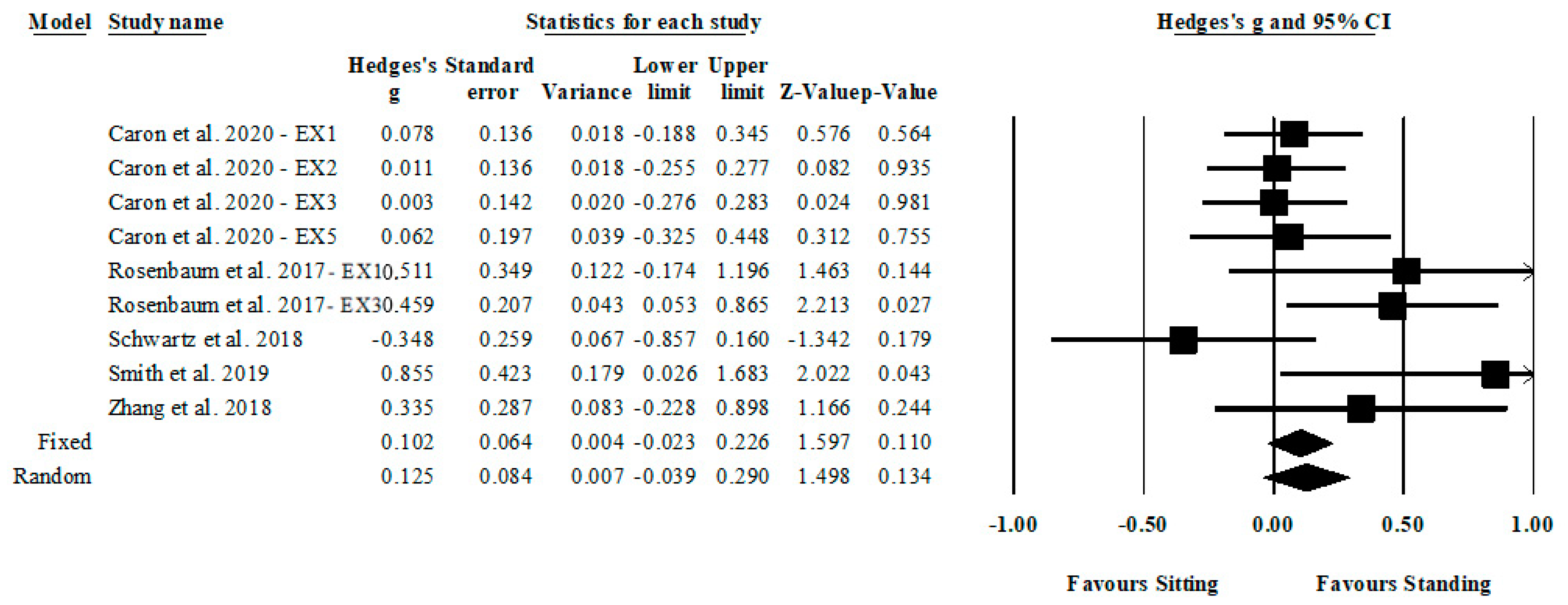 Ijerph 20 02319 g002