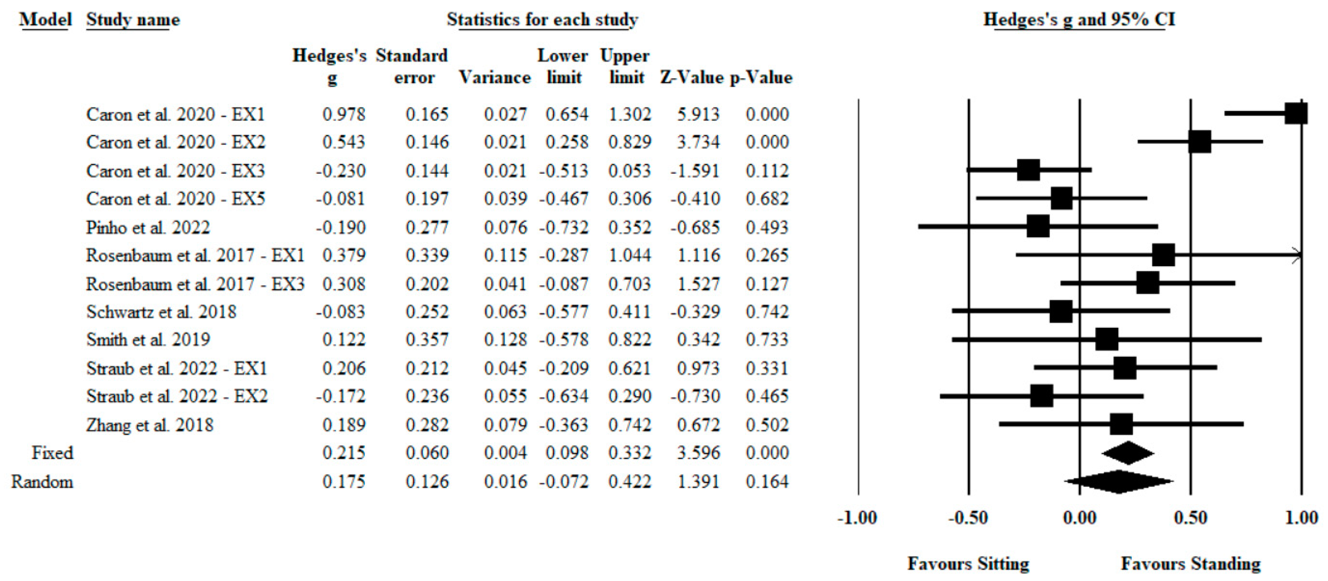 Ijerph 20 02319 g004