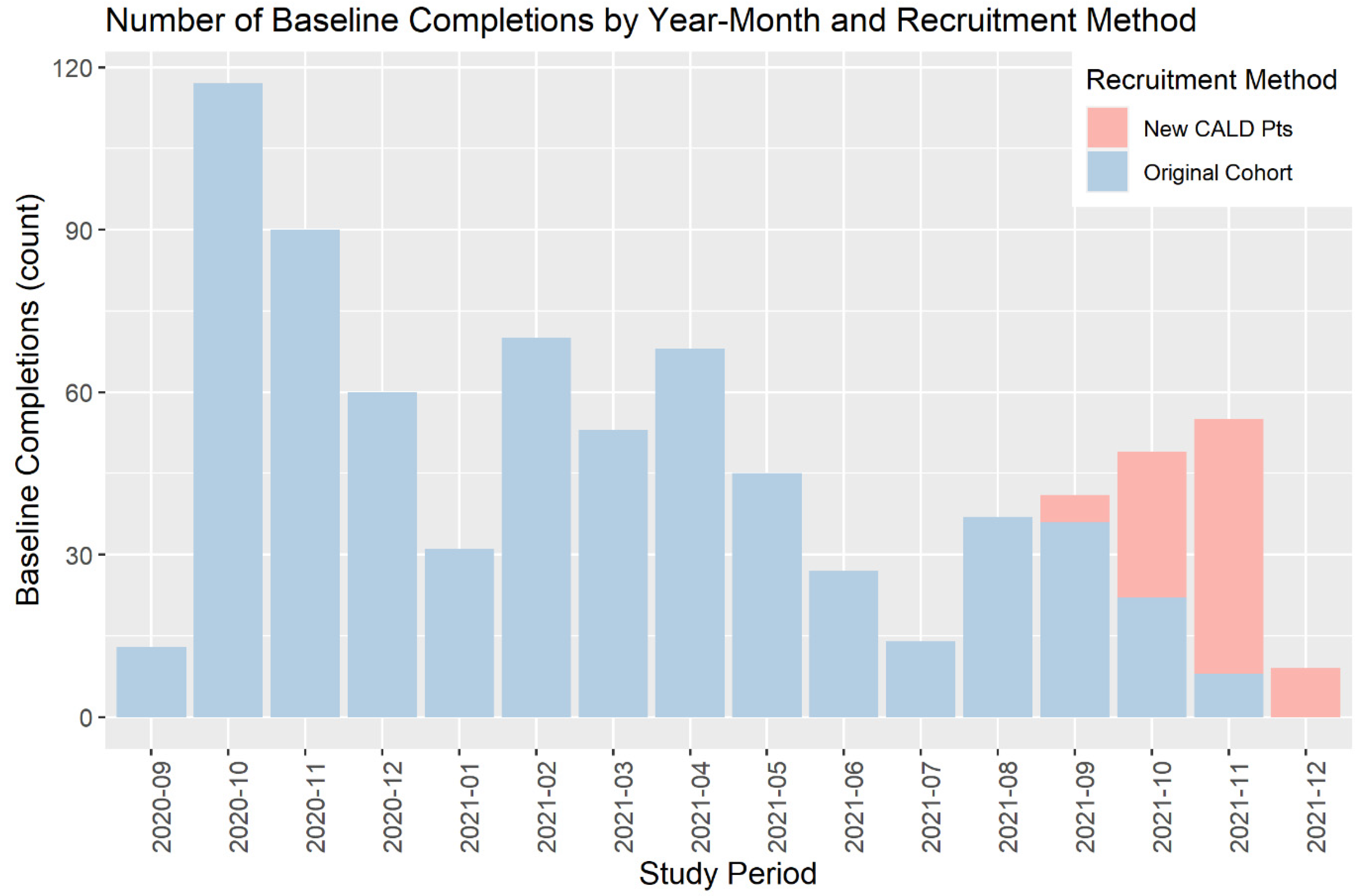 Ijerph 20 02320 g001 Ijerph 20 02320 g001
