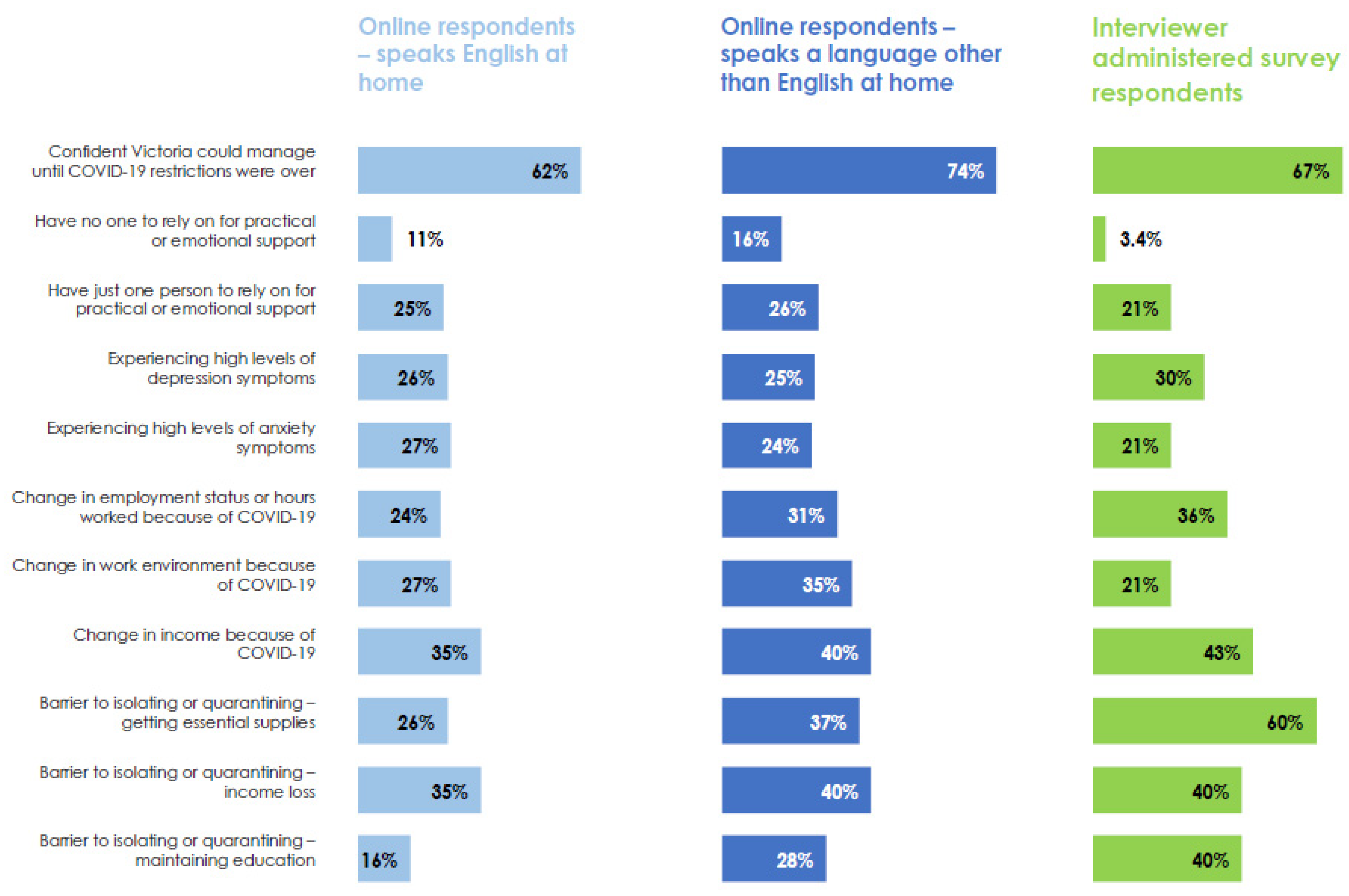 Ijerph 20 02320 g002 Ijerph 20 02320 g002