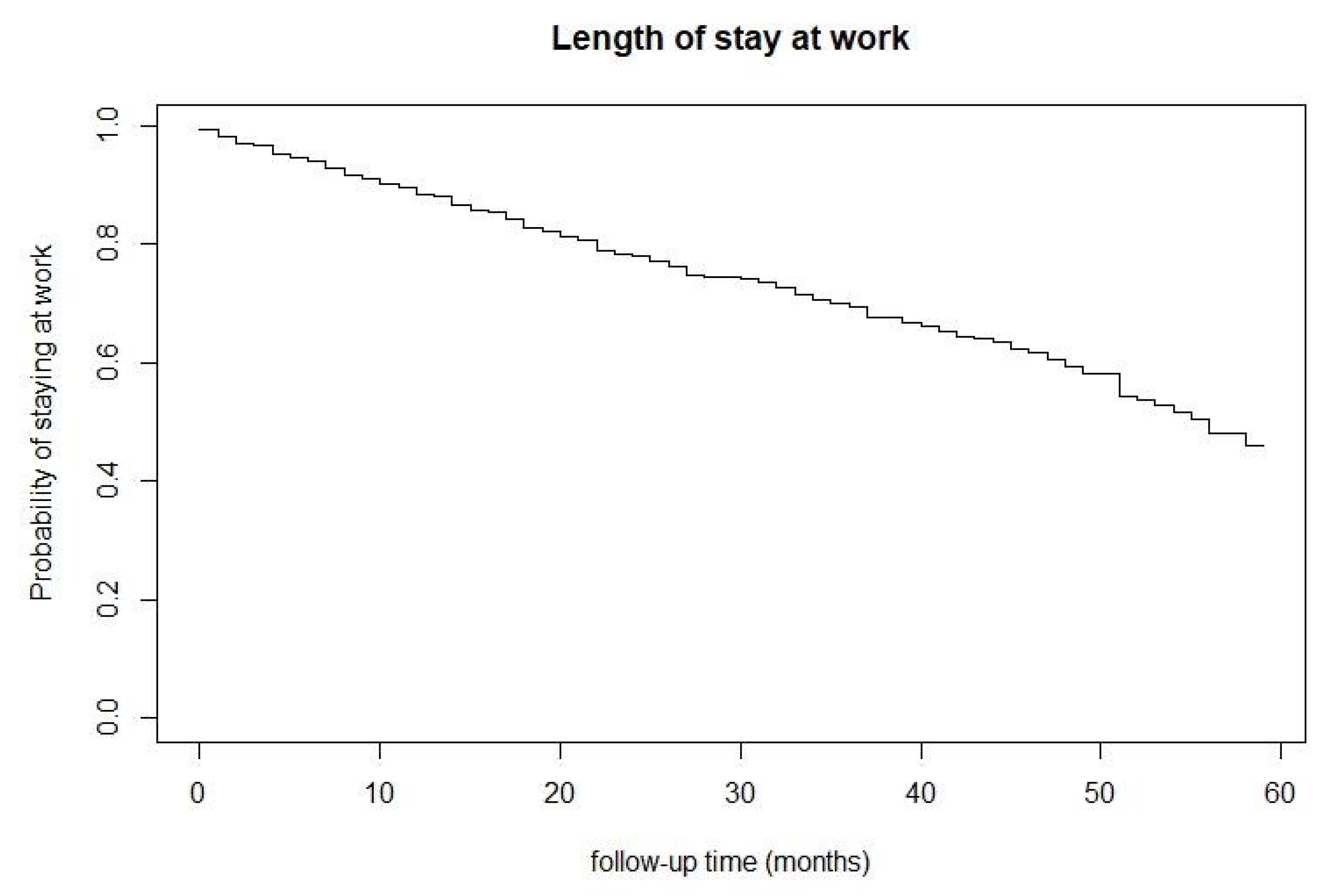 Ijerph 20 02334 g001 Ijerph 20 02334 g001