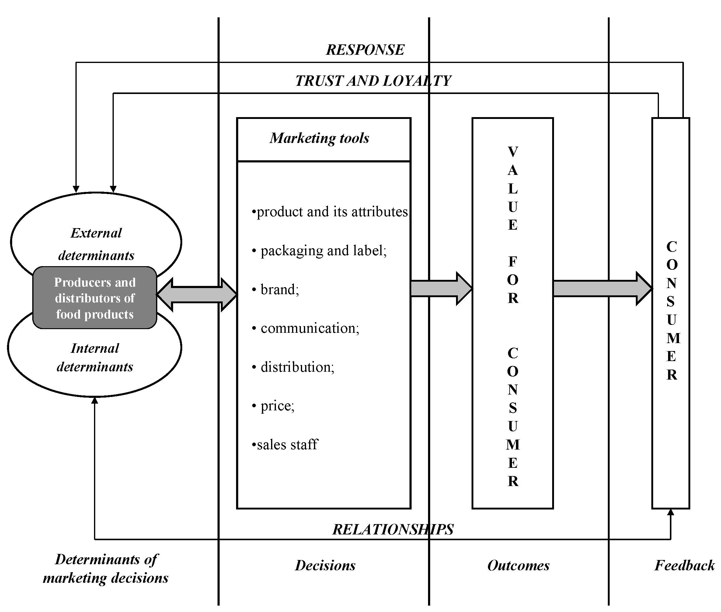 Ijerph 20 02341 g001