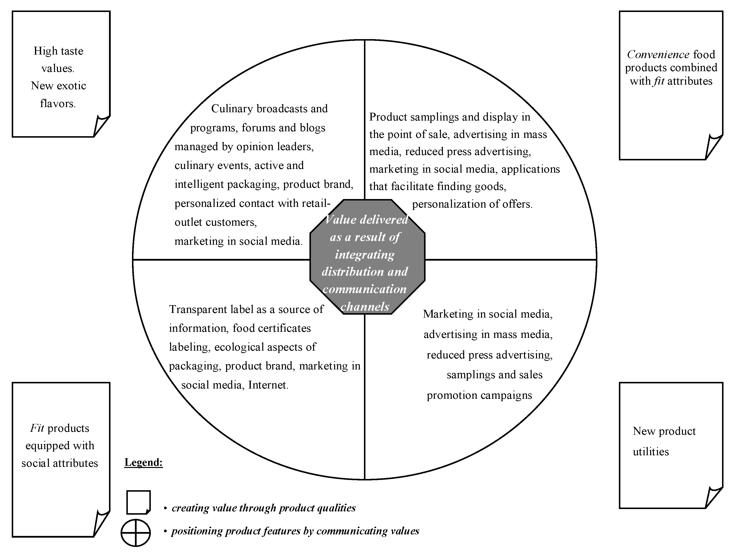 Ijerph 20 02341 g004