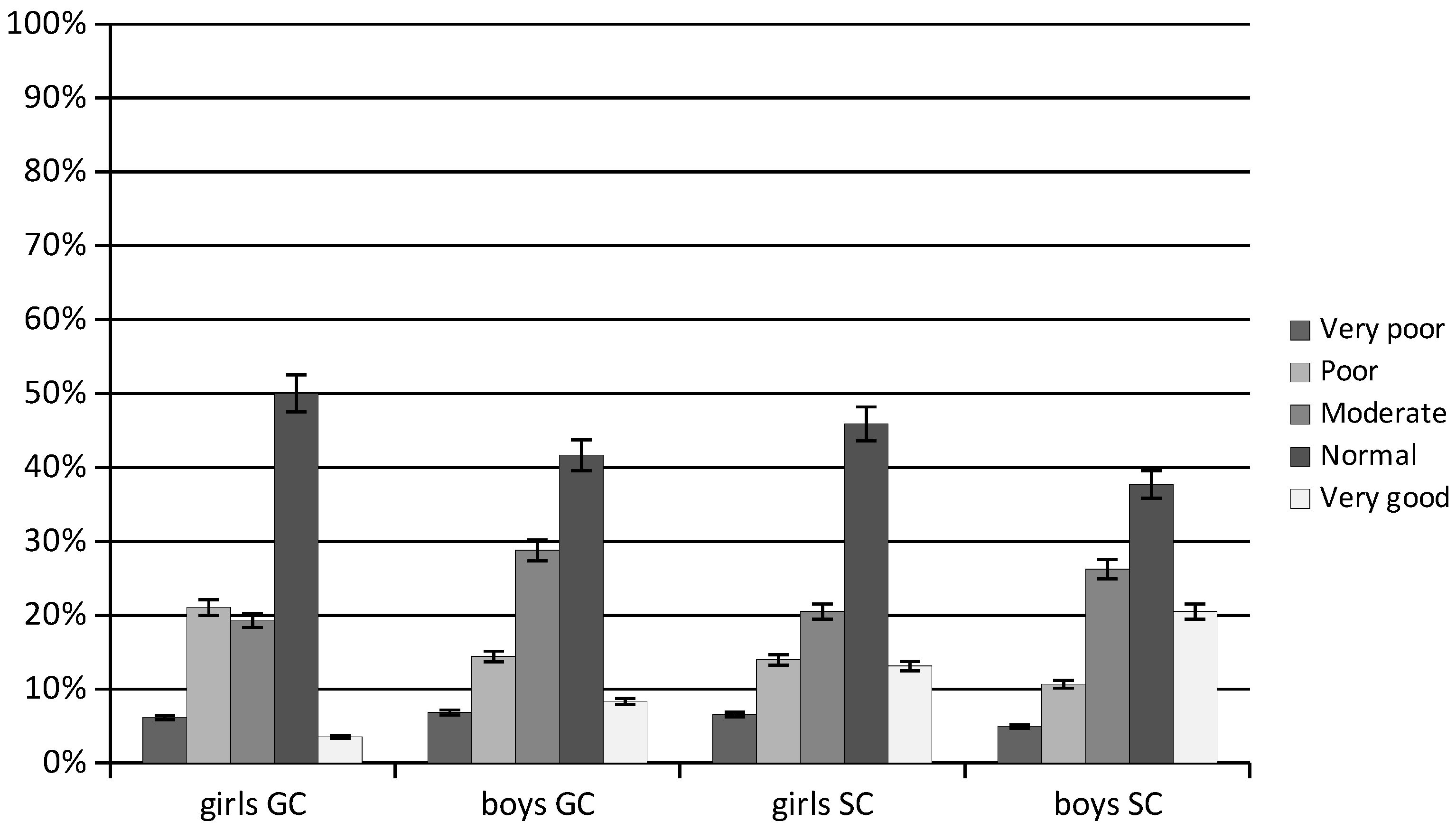 IJERPH Free FullText Increasing Physical Activity at School
