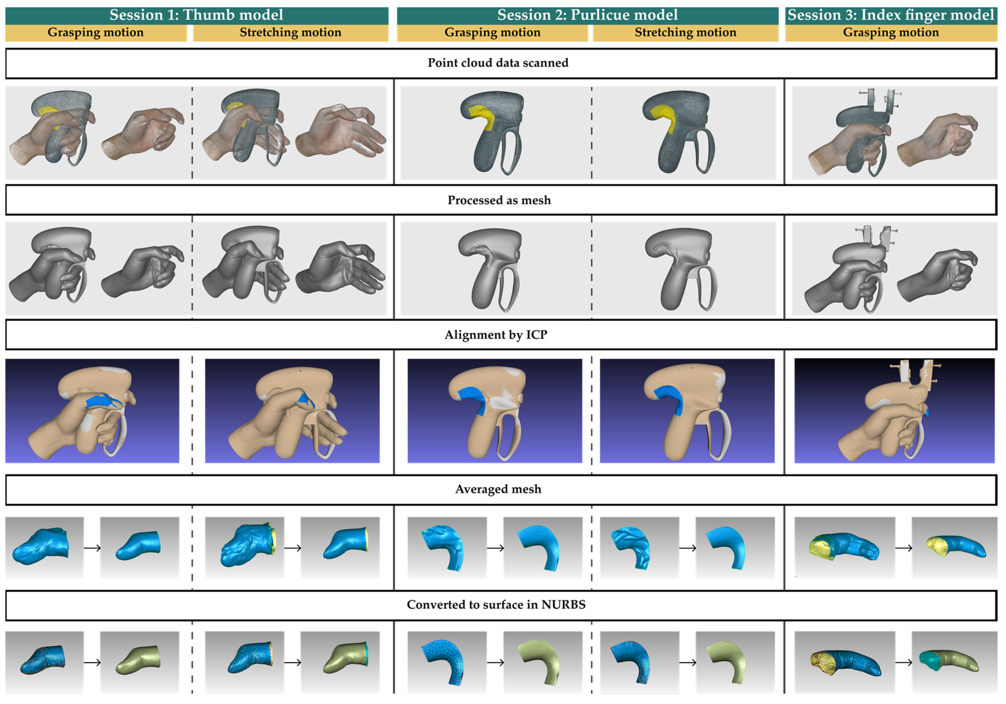 Ijerph 20 02361 g003