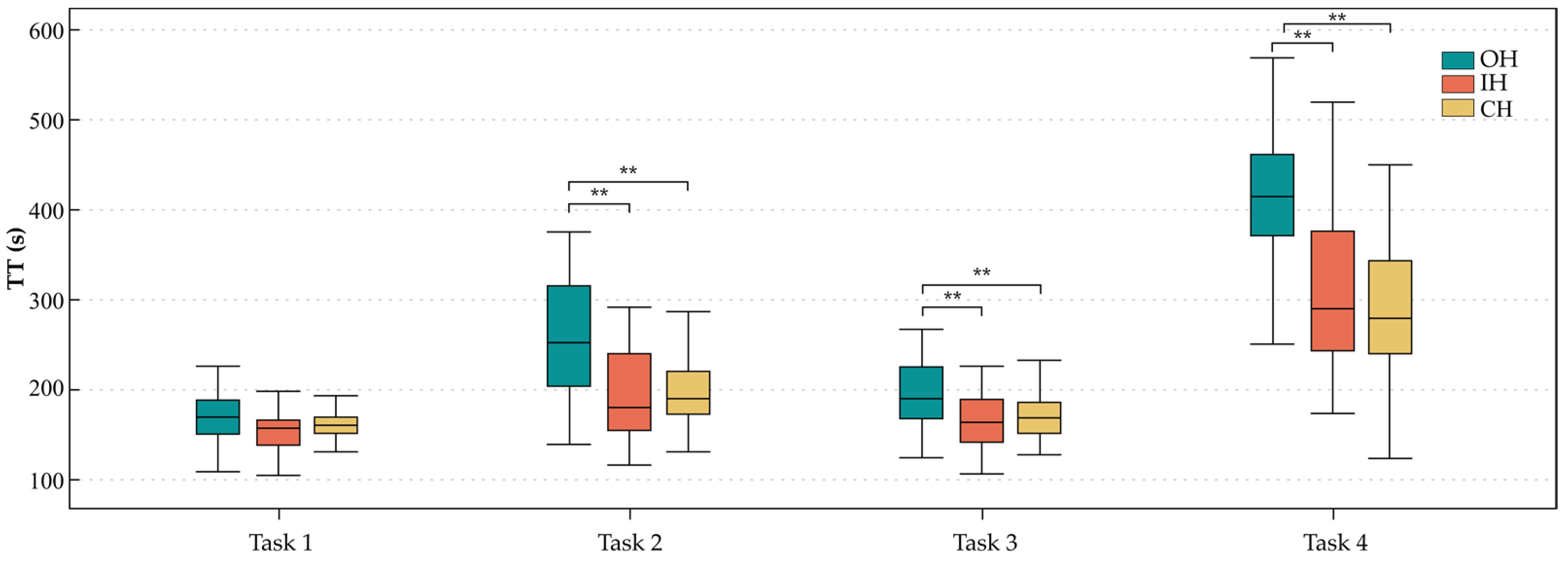 Ijerph 20 02361 g009