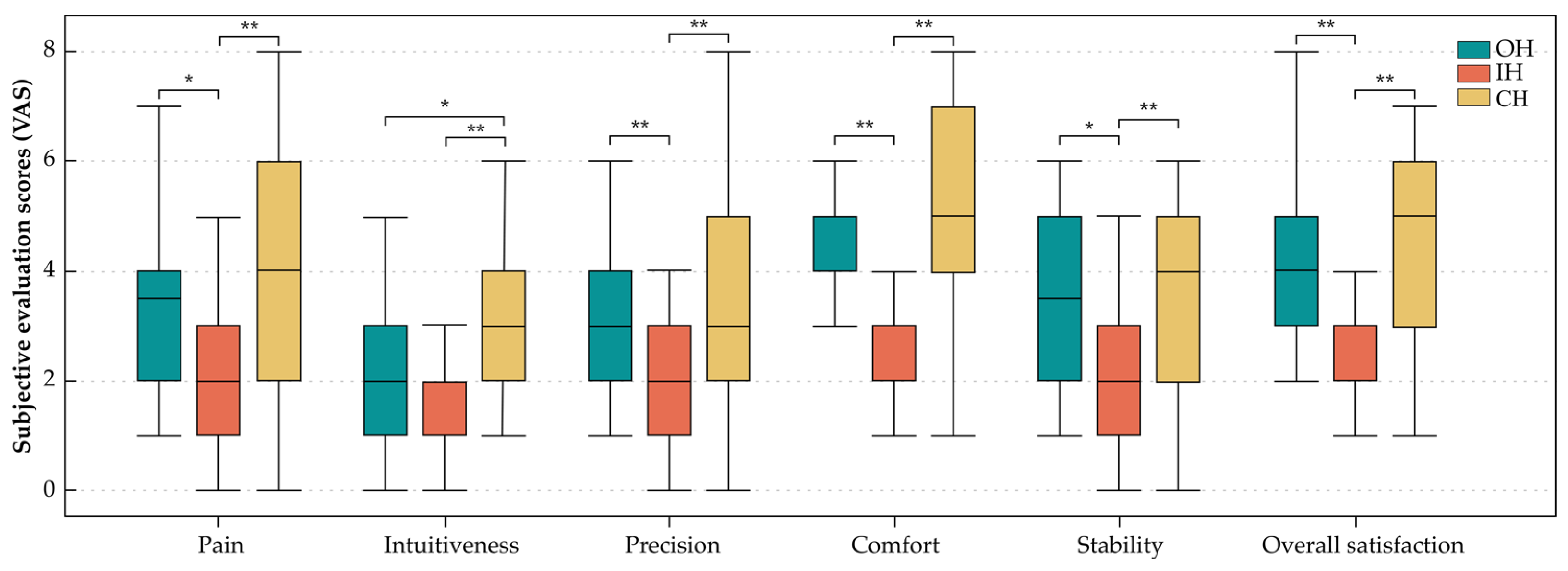 Ijerph 20 02361 g012