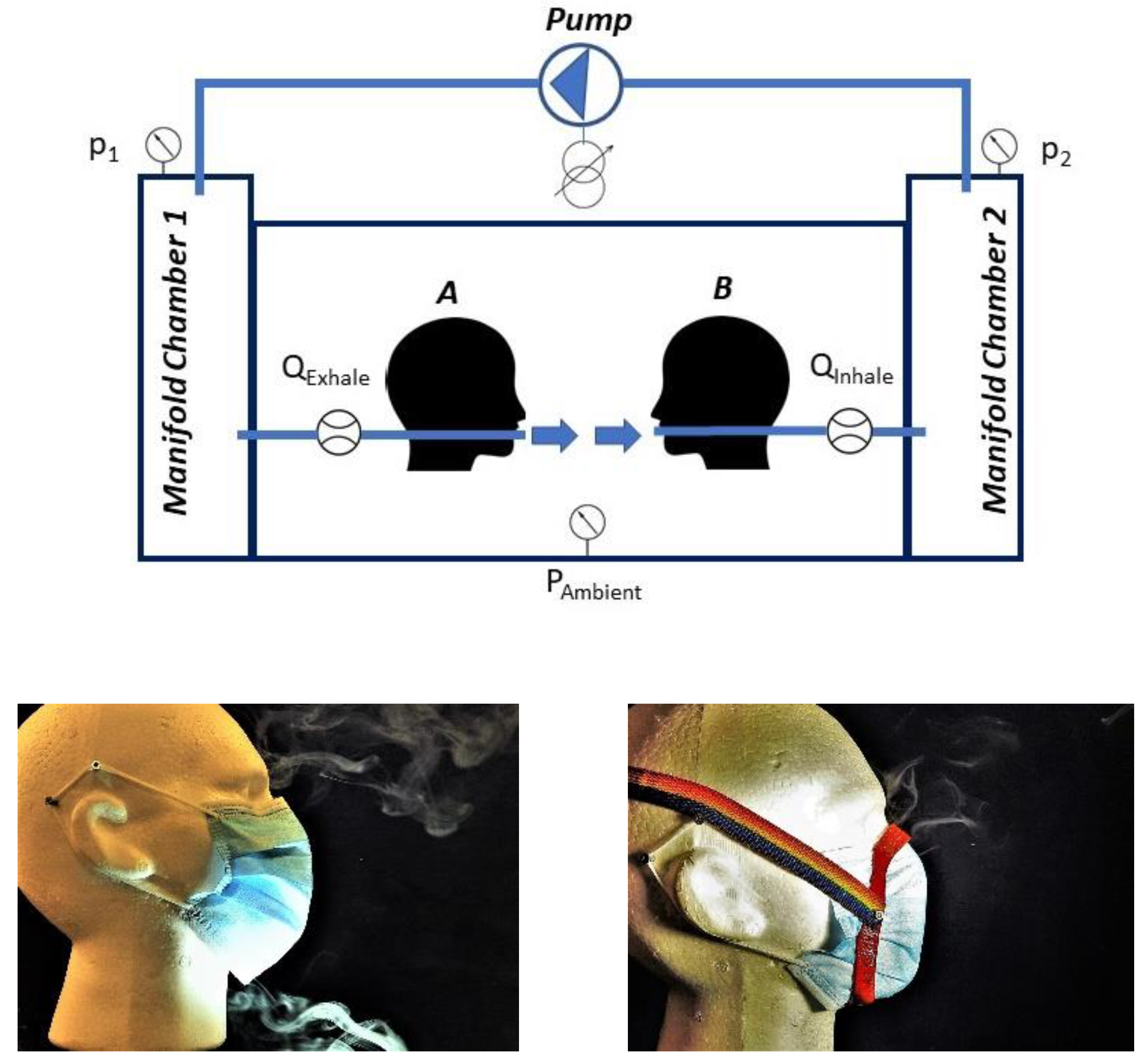 Ijerph 20 02363 g001