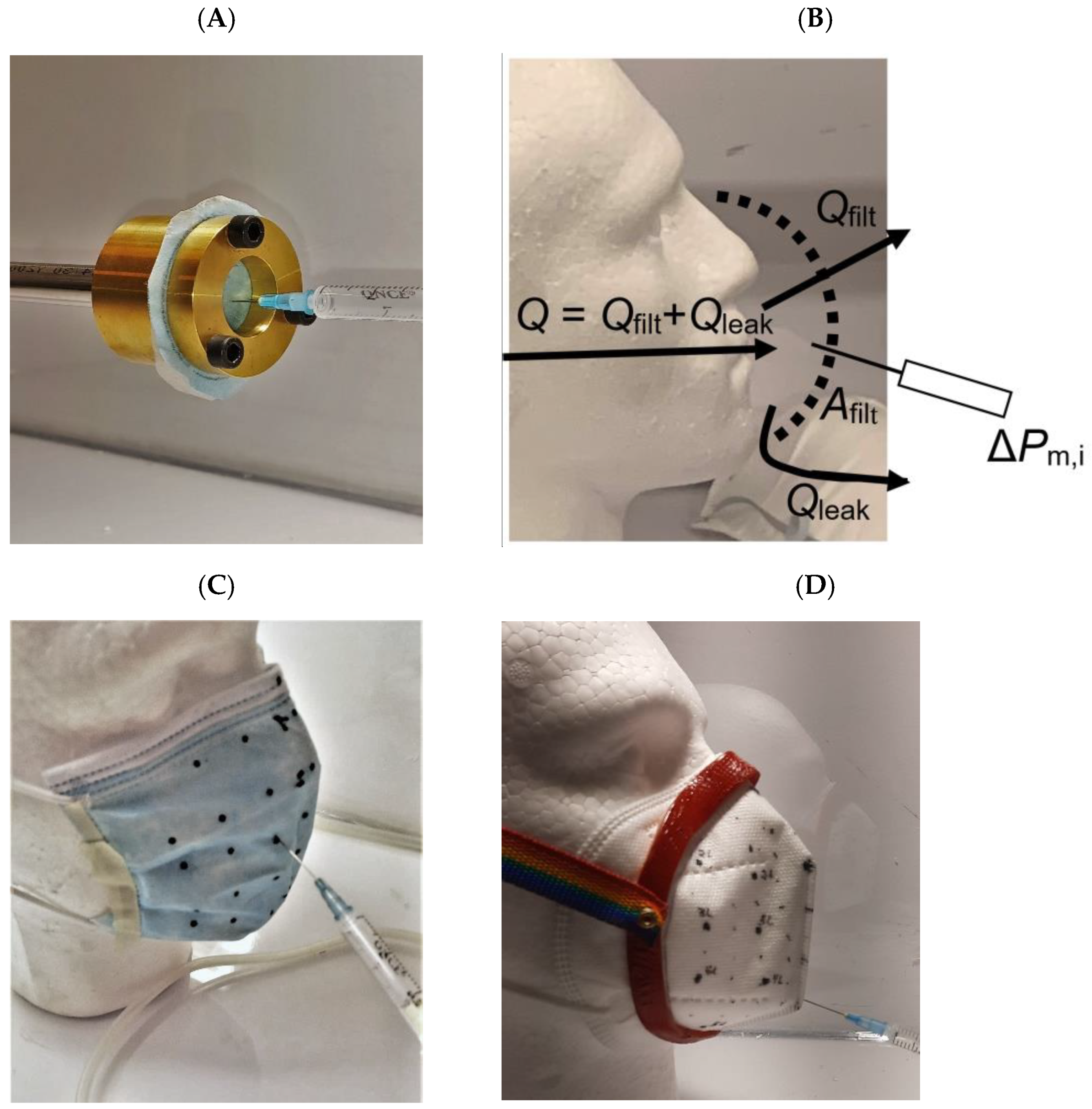 Ijerph 20 02363 g002