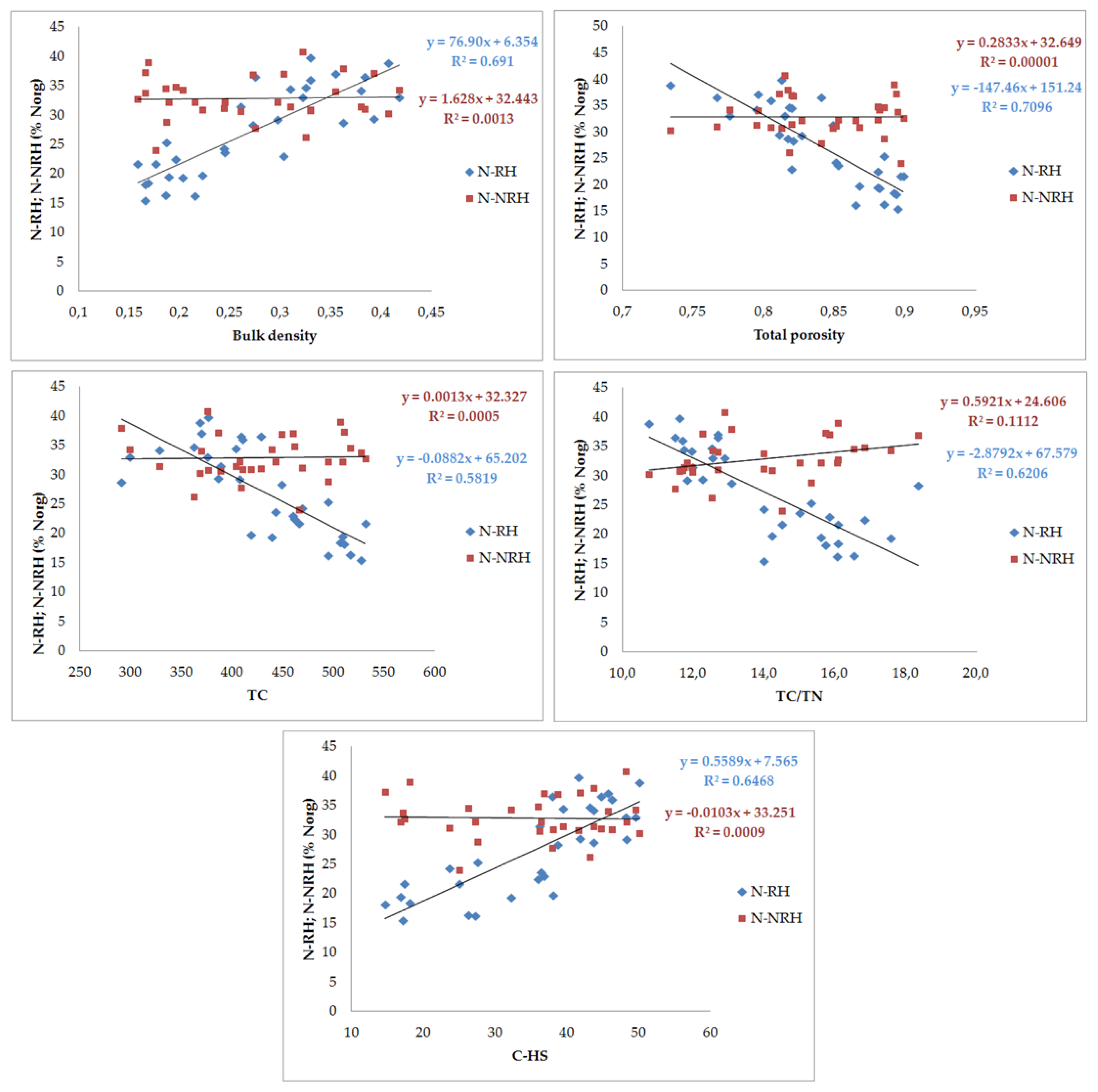 Ijerph 20 02367 g001 Ijerph 20 02367 g001