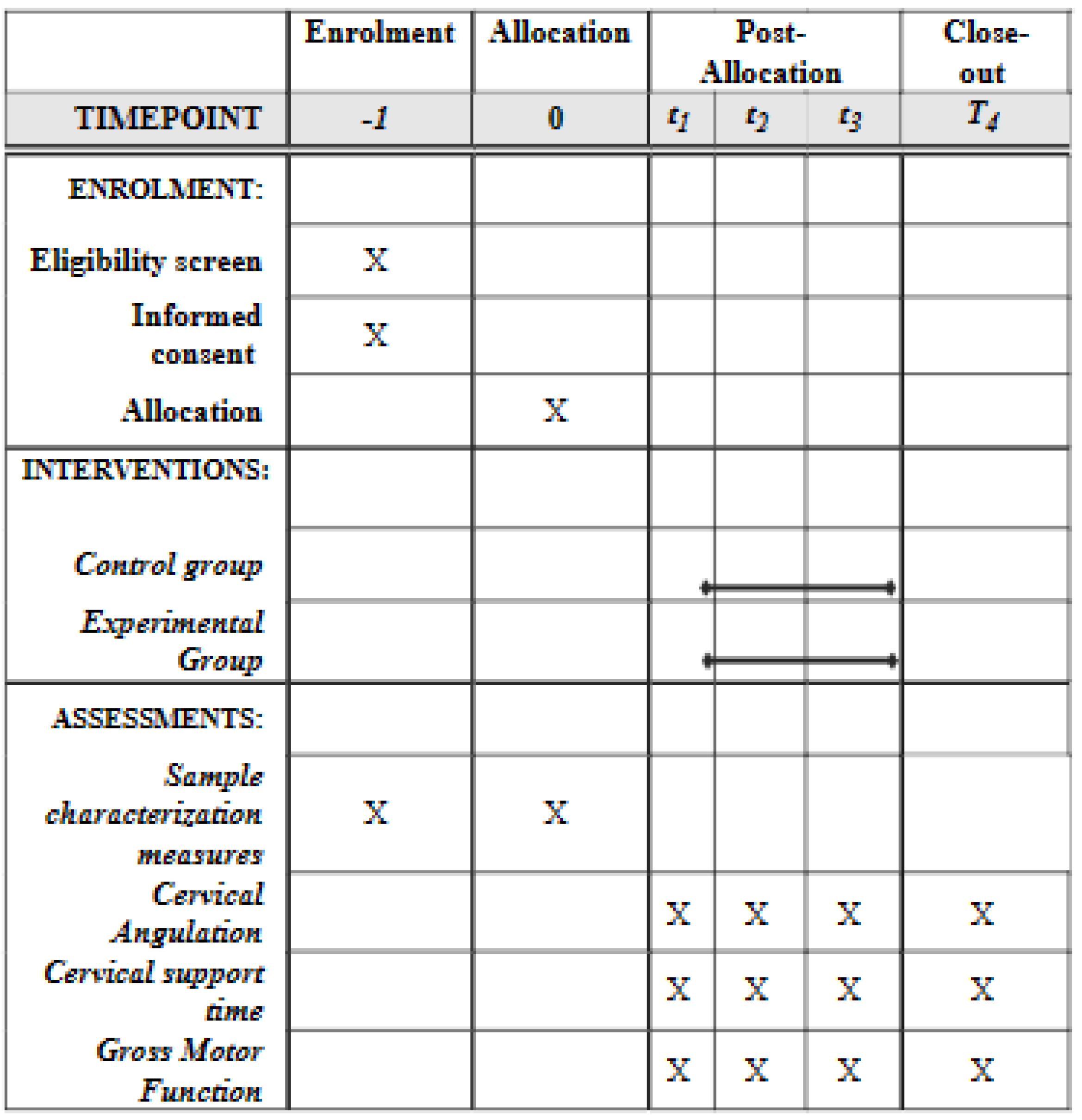 Ijerph 20 02375 g001