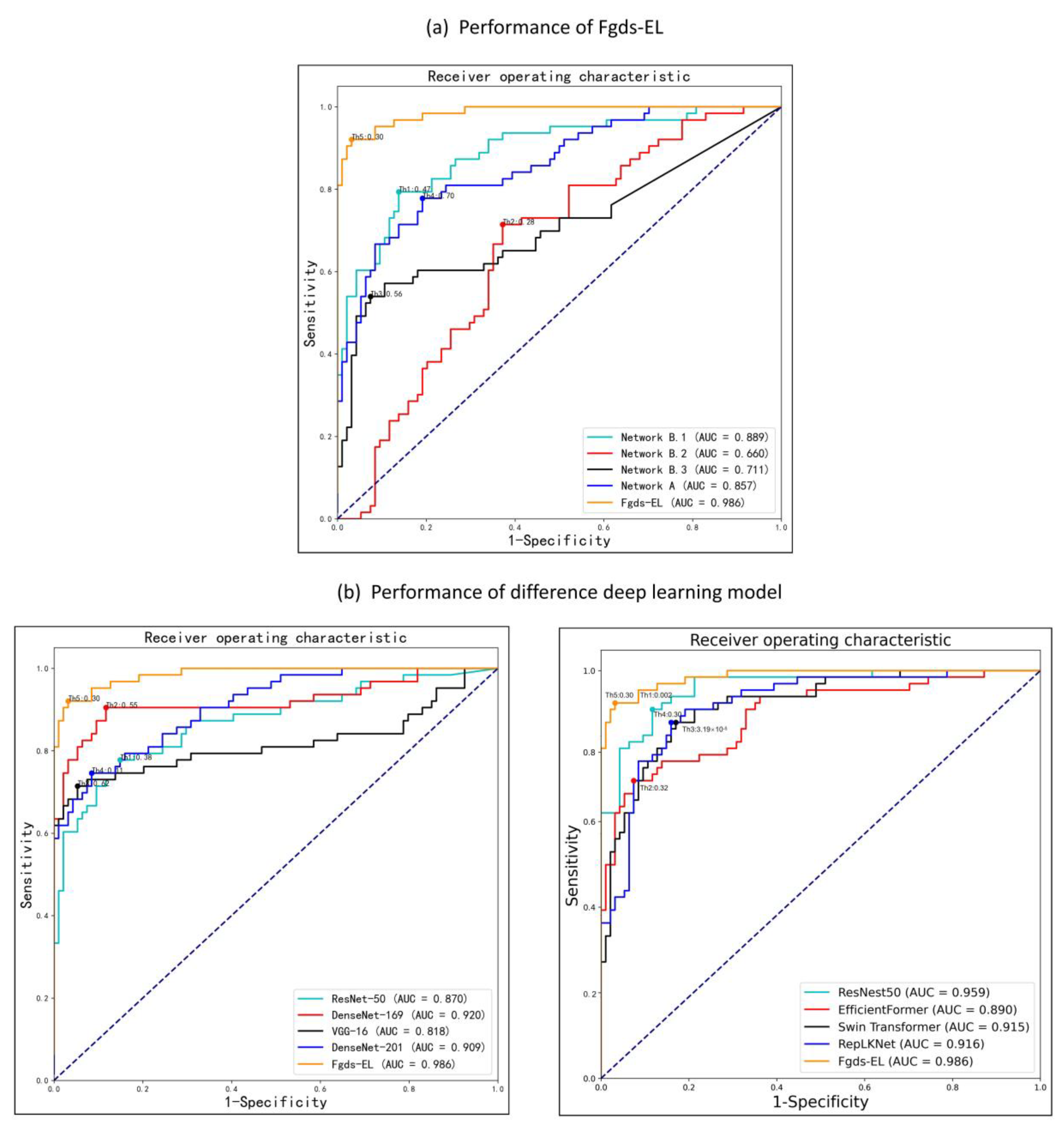 Ijerph 20 02377 g003