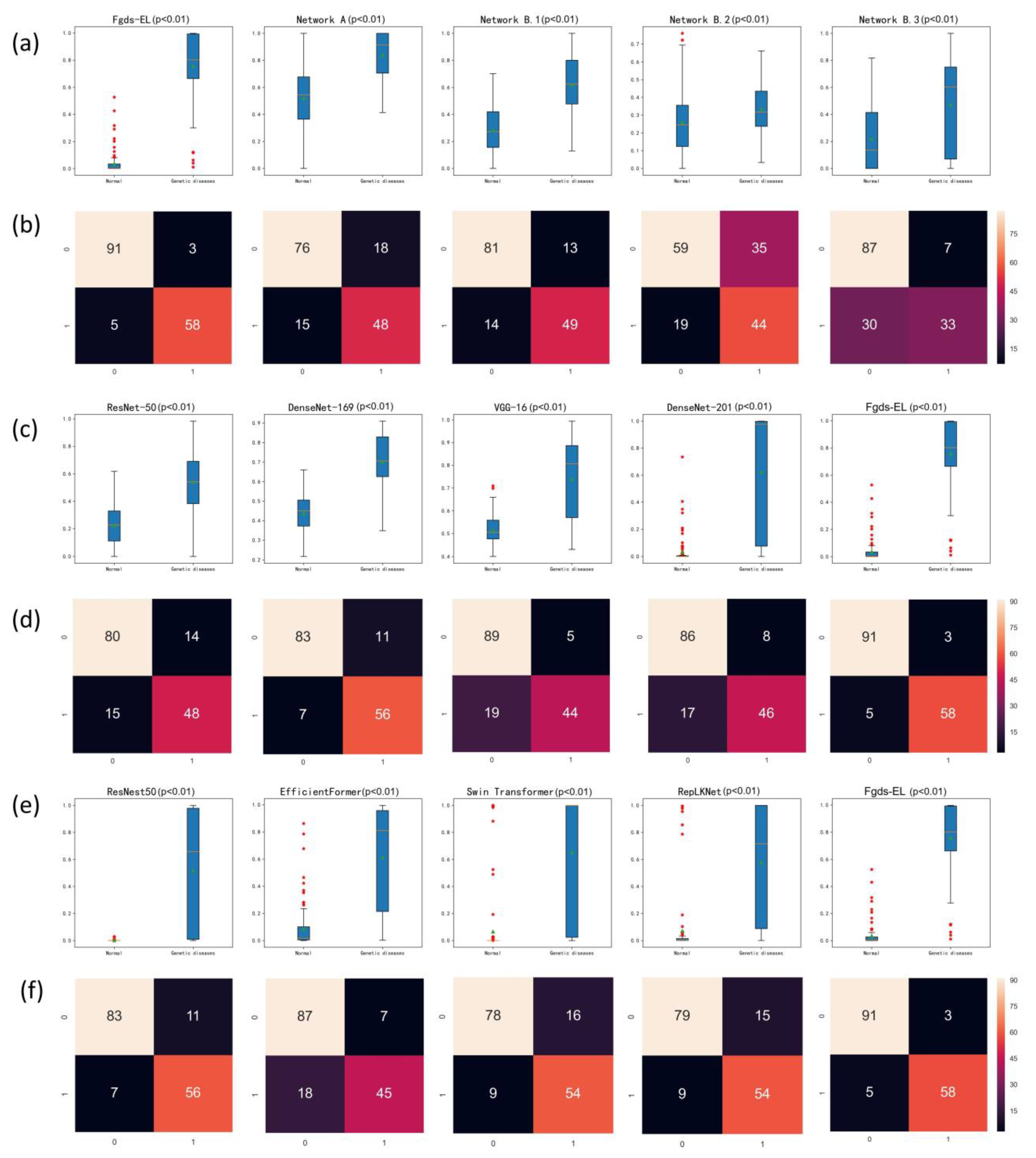 Ijerph 20 02377 g004