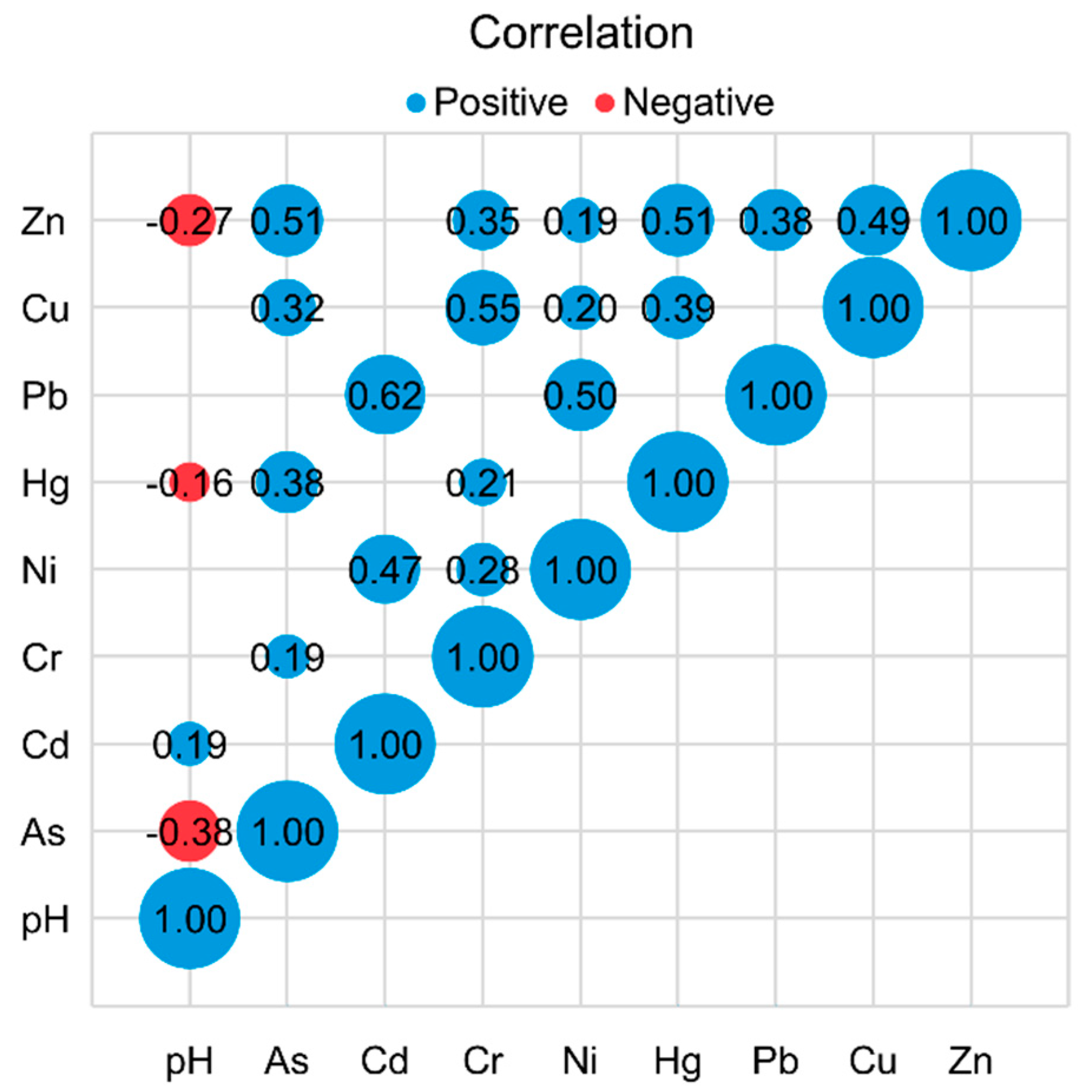 Ijerph 20 02395 g004
