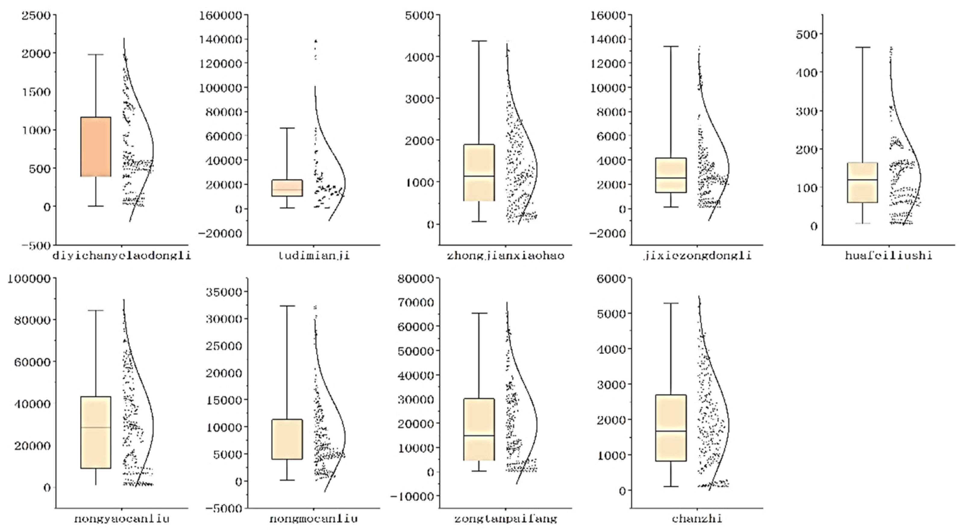 Ijerph 20 02397 g001