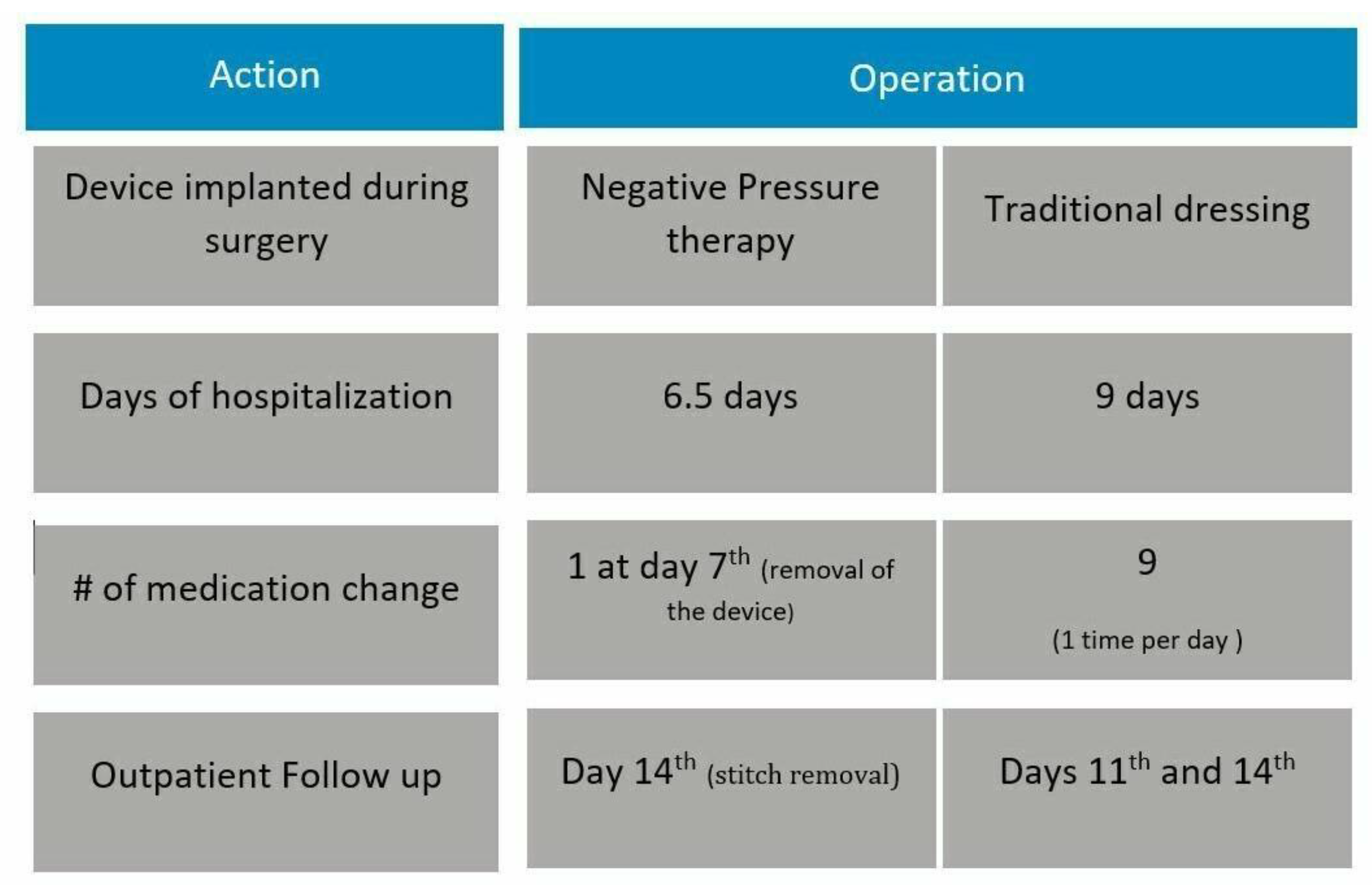 Ijerph 20 02400 g001