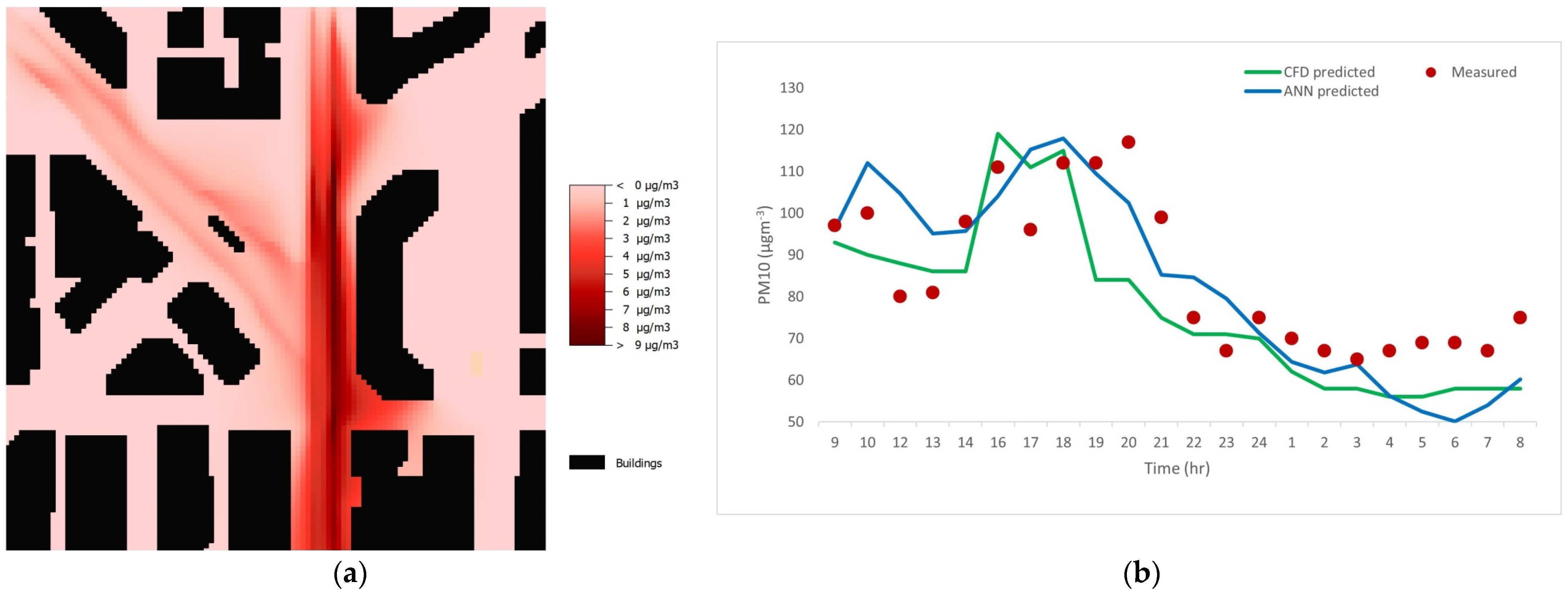 Ijerph 20 02412 g004