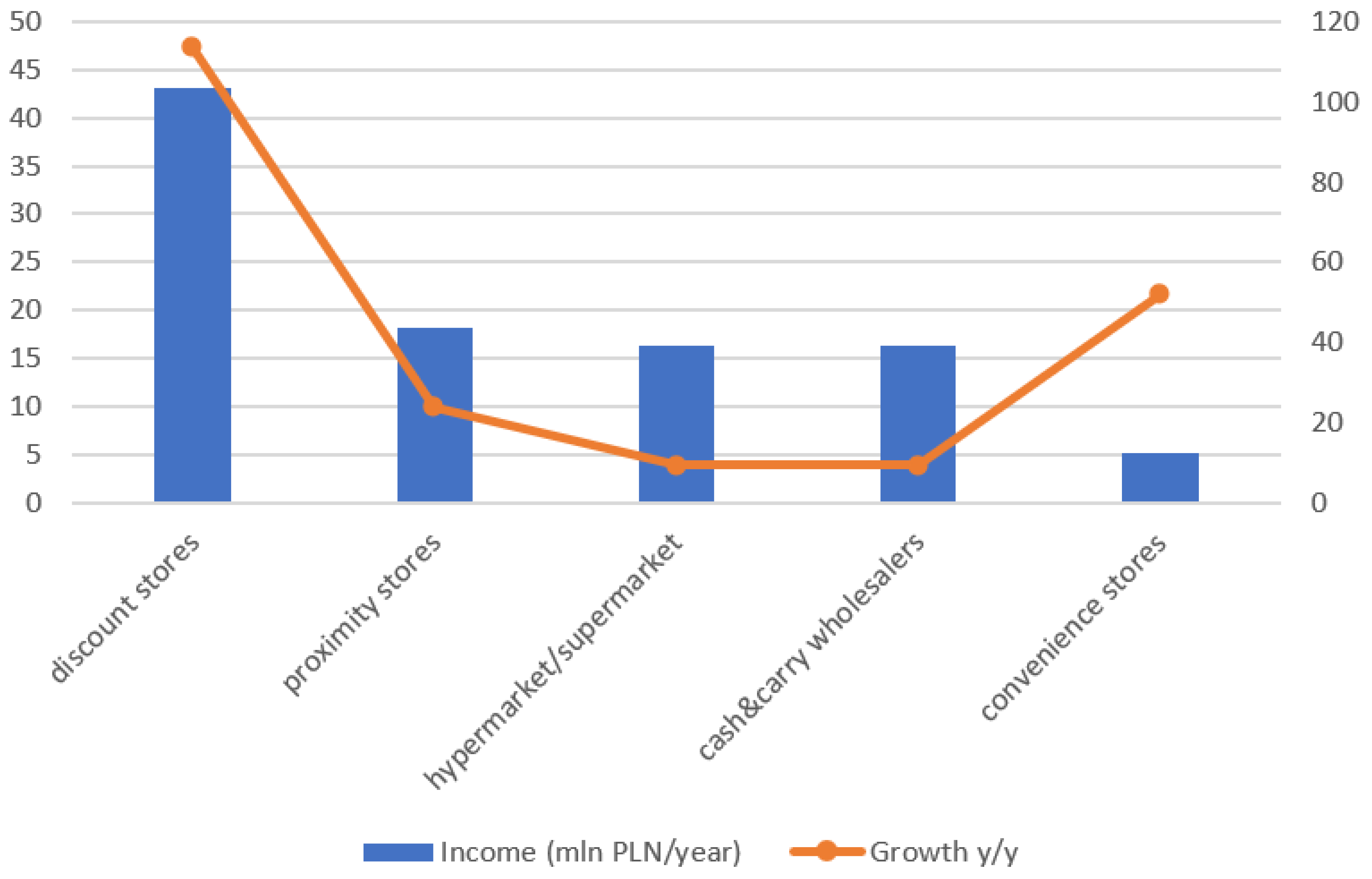 Ijerph 20 02413 g001 Ijerph 20 02413 g001