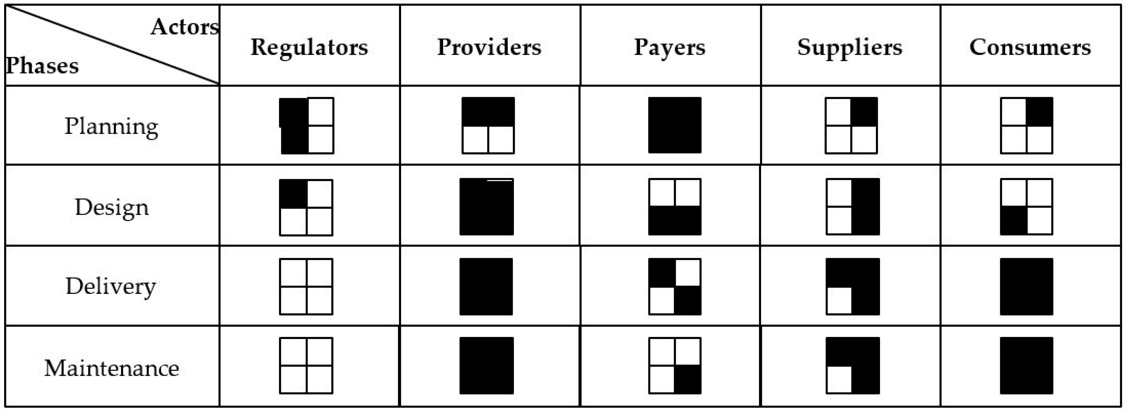Ijerph 20 02416 g001
