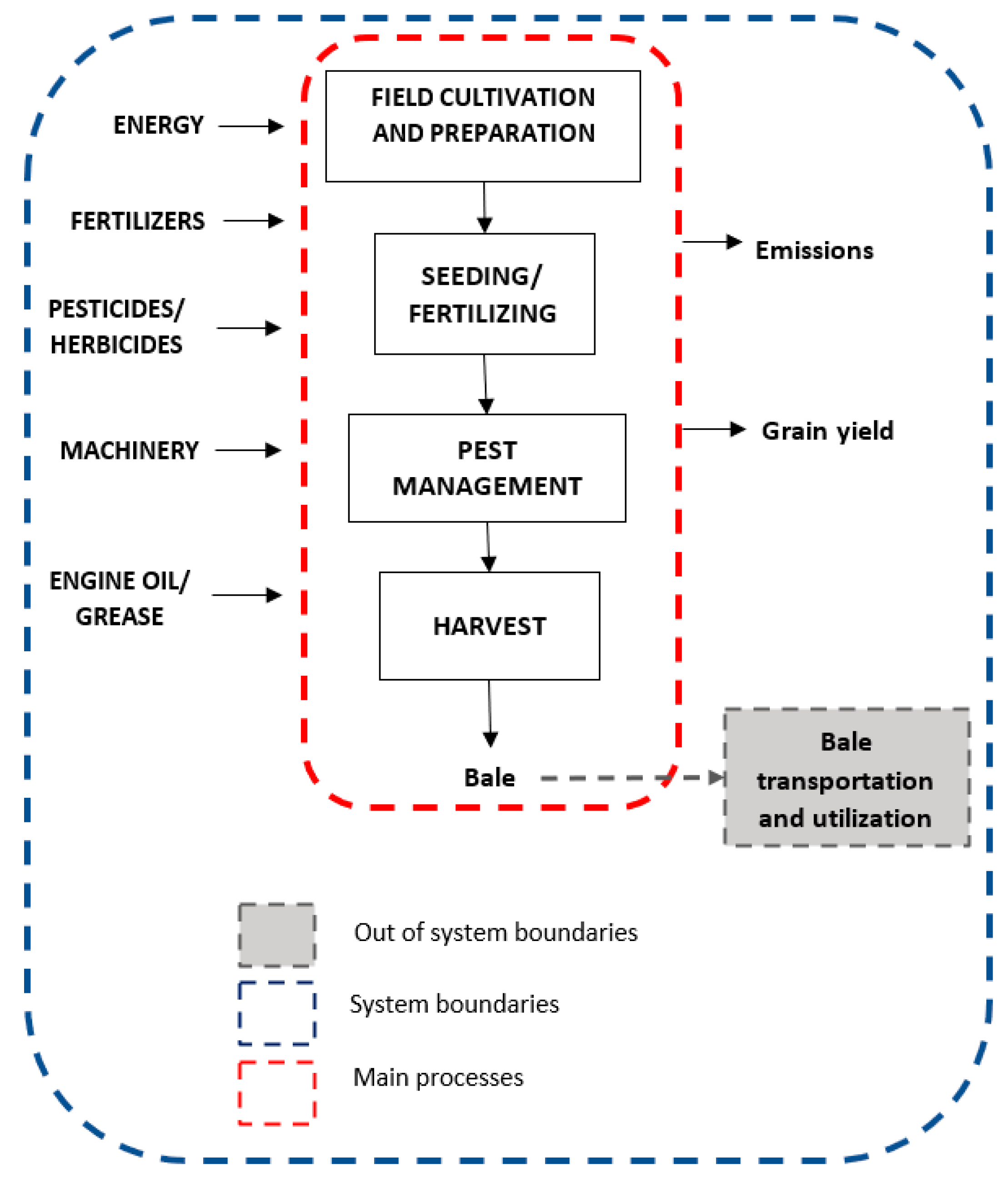 Ijerph 20 02417 g004