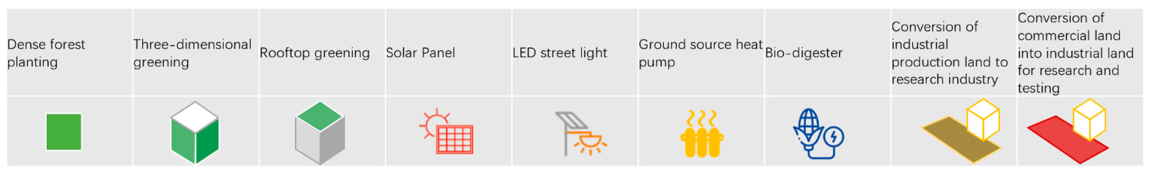 Ijerph 20 02420 g011