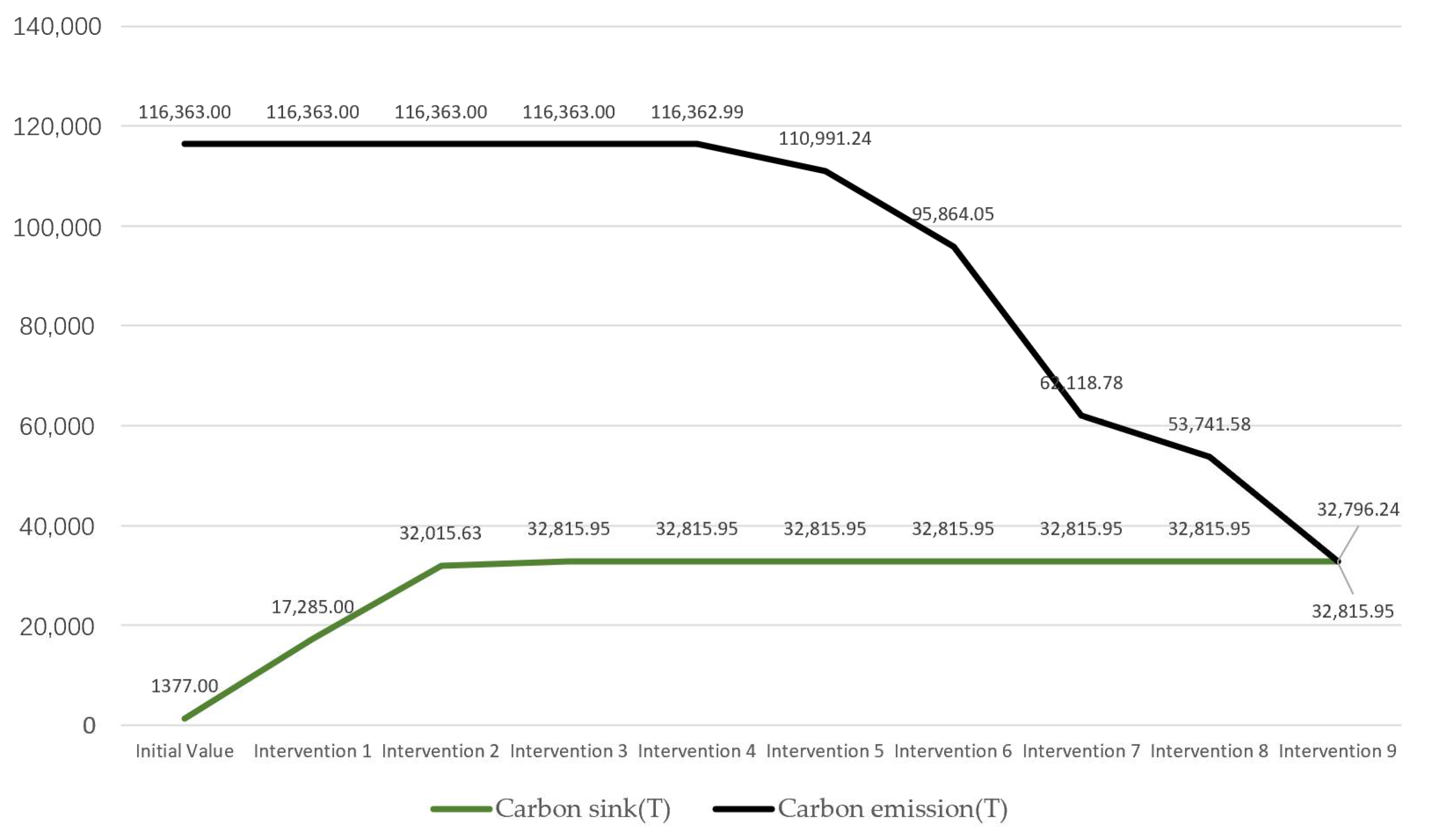 Ijerph 20 02420 g013