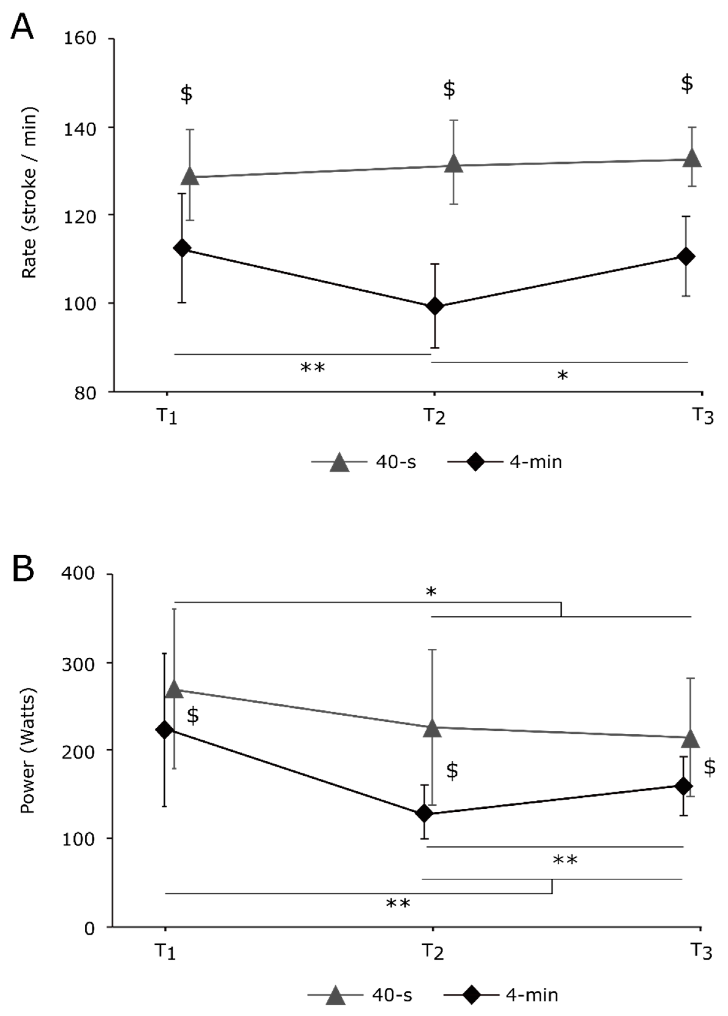 Ijerph 20 02430 g002
