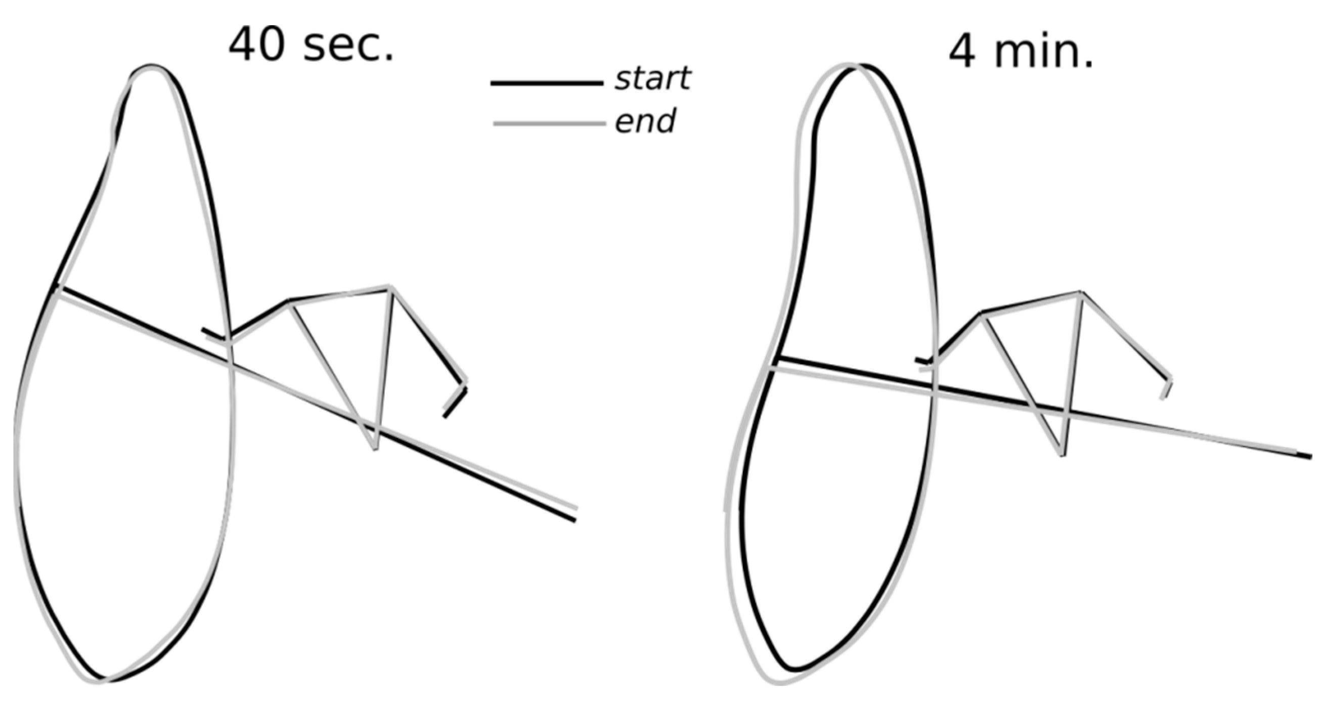 Ijerph 20 02430 g004