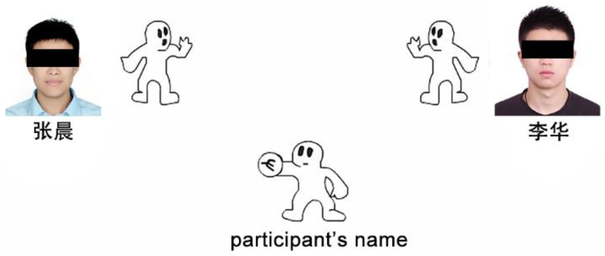 Ijerph 20 02433 g001