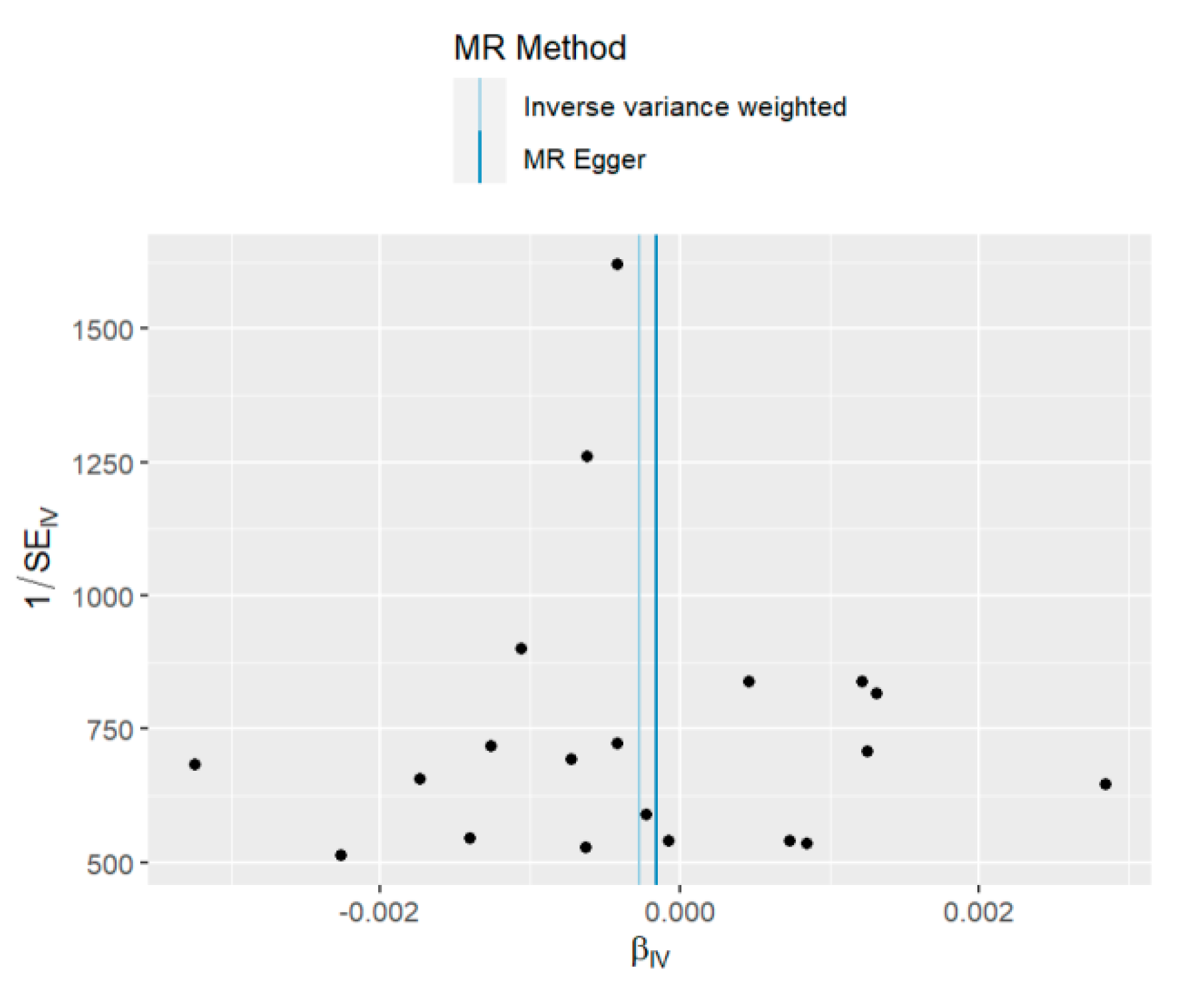 Ijerph 20 02437 g004a