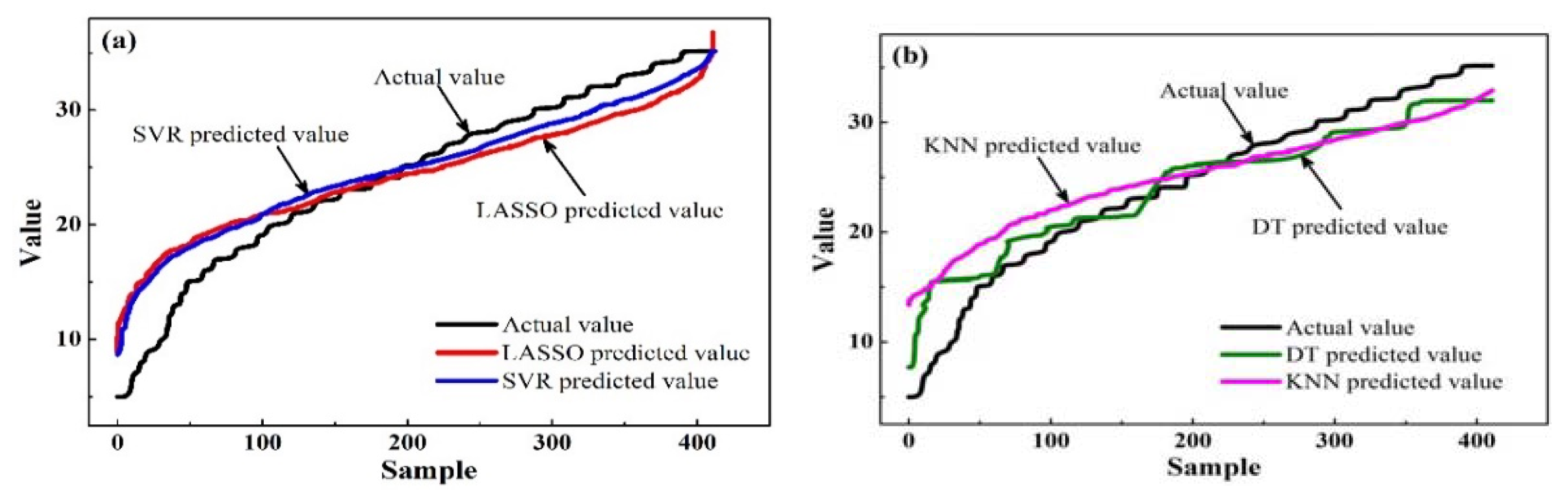 Ijerph 20 02445 g002