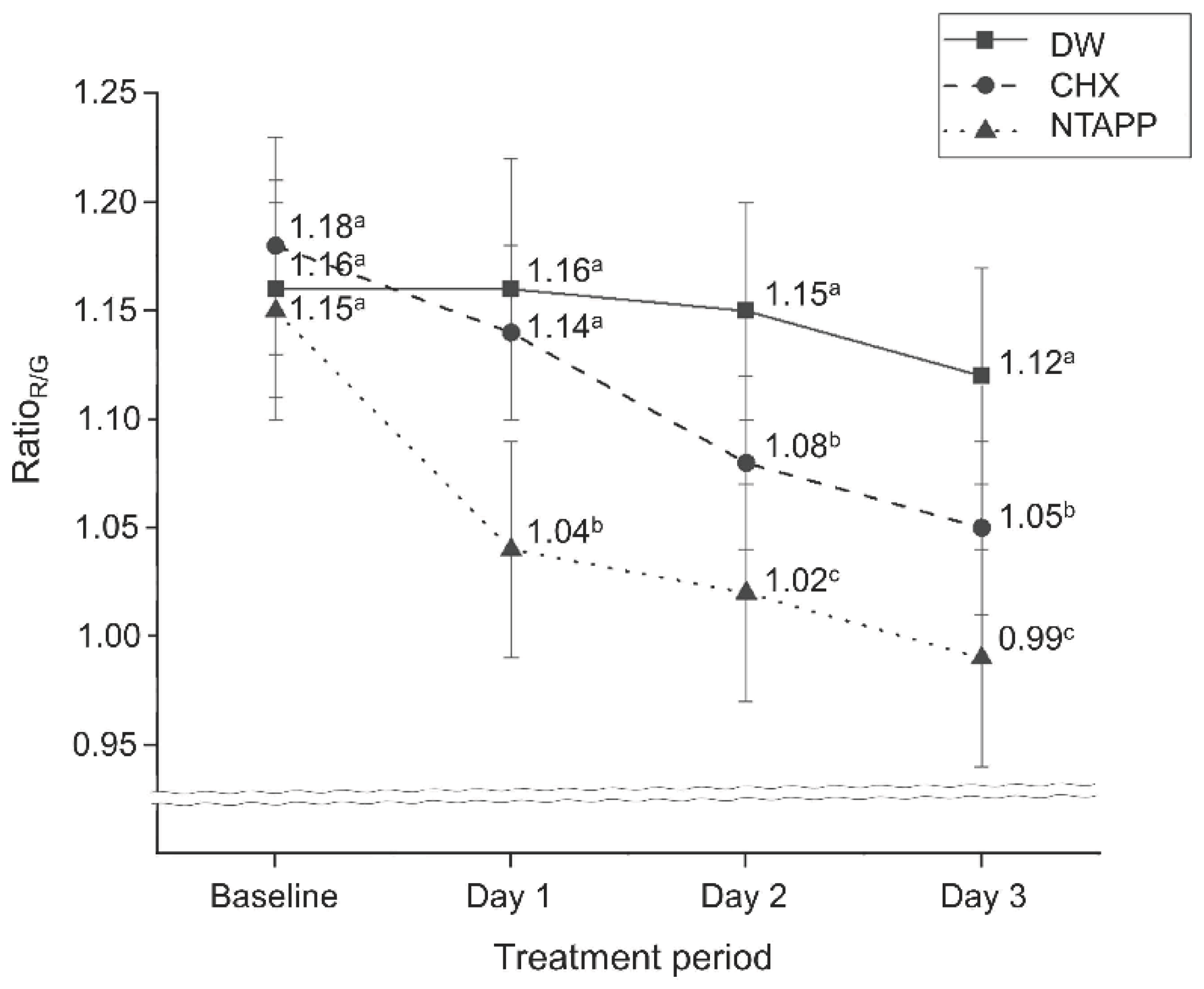 Ijerph 20 02447 g004