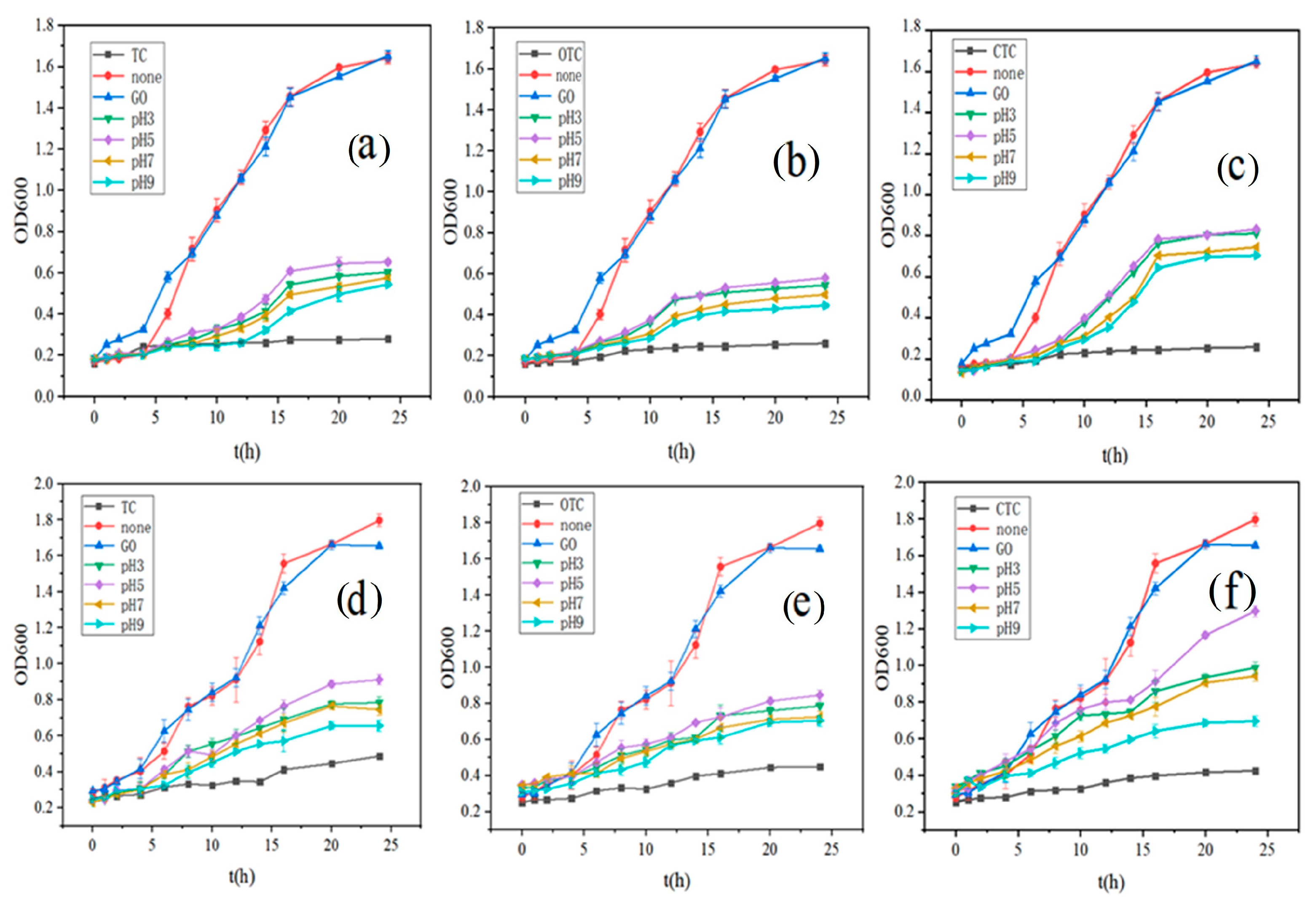 Ijerph 20 02448 g006