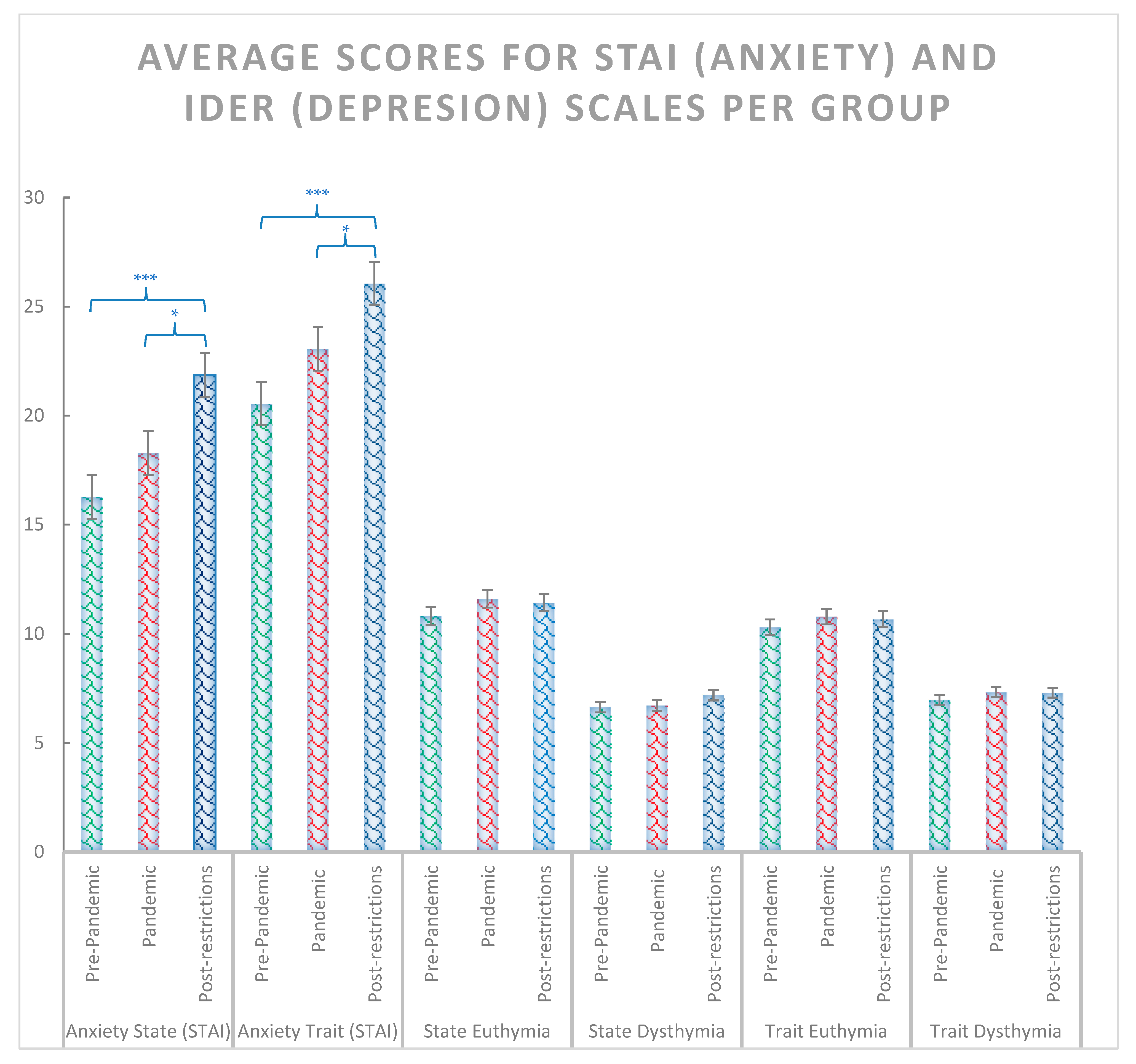Ijerph 20 02452 g002