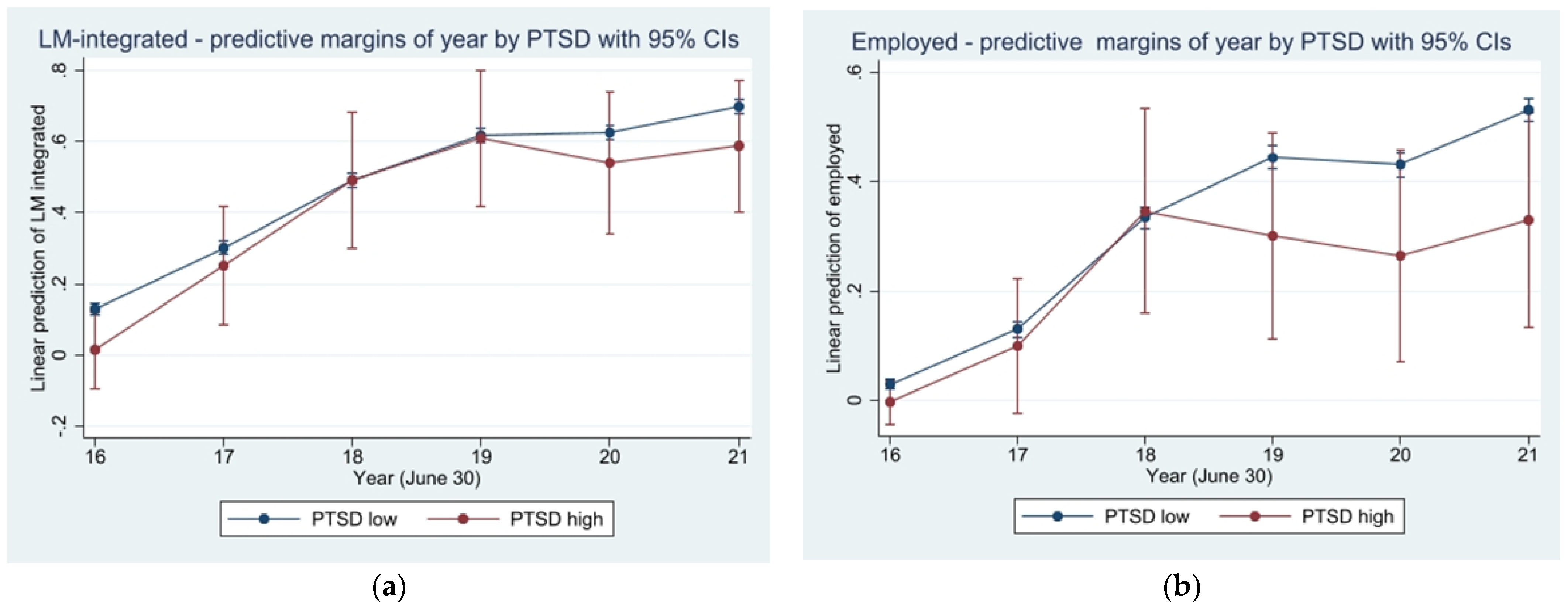 Ijerph 20 02468 g0a1a