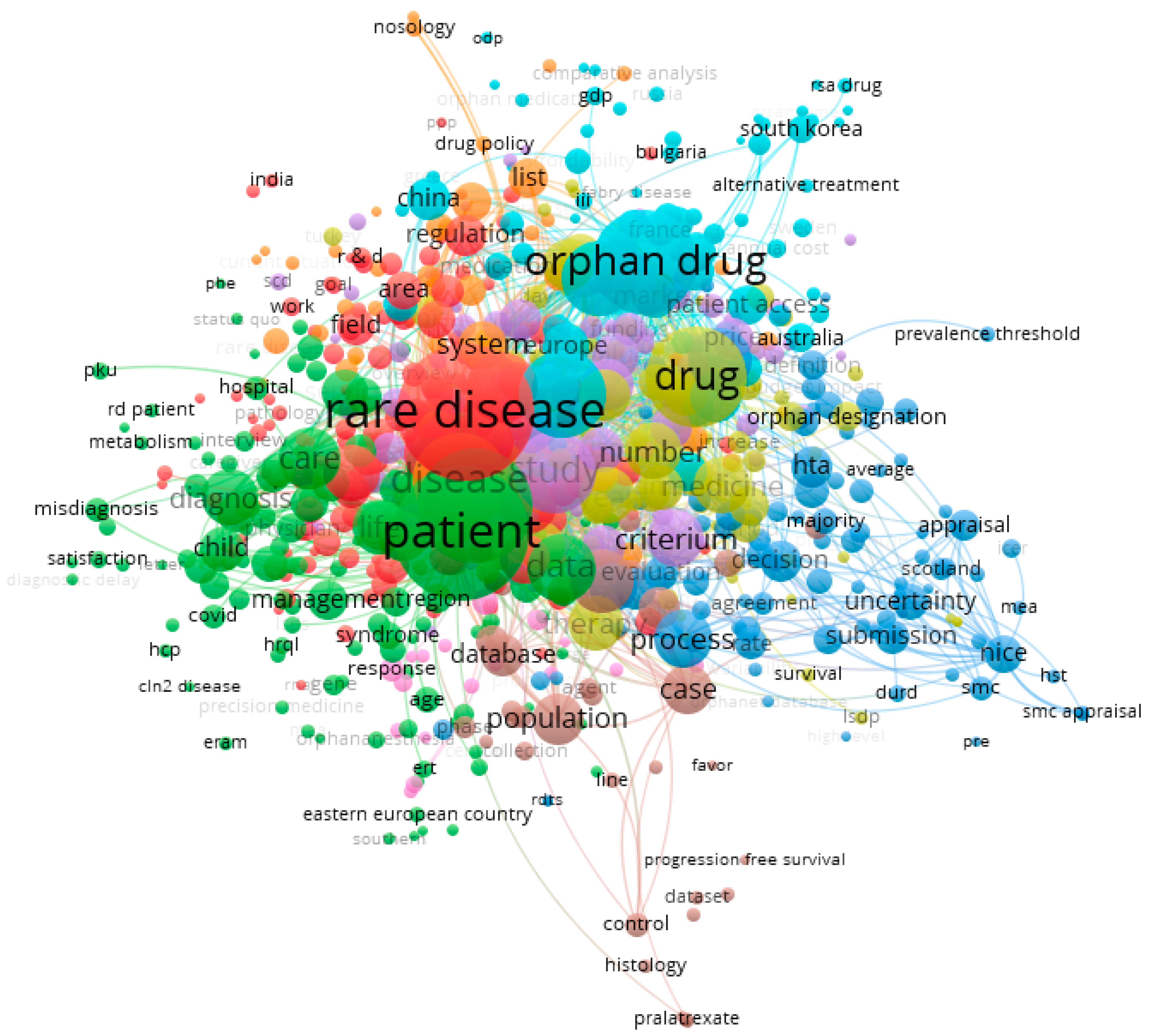 Ijerph 20 02483 g003 Ijerph 20 02483 g003