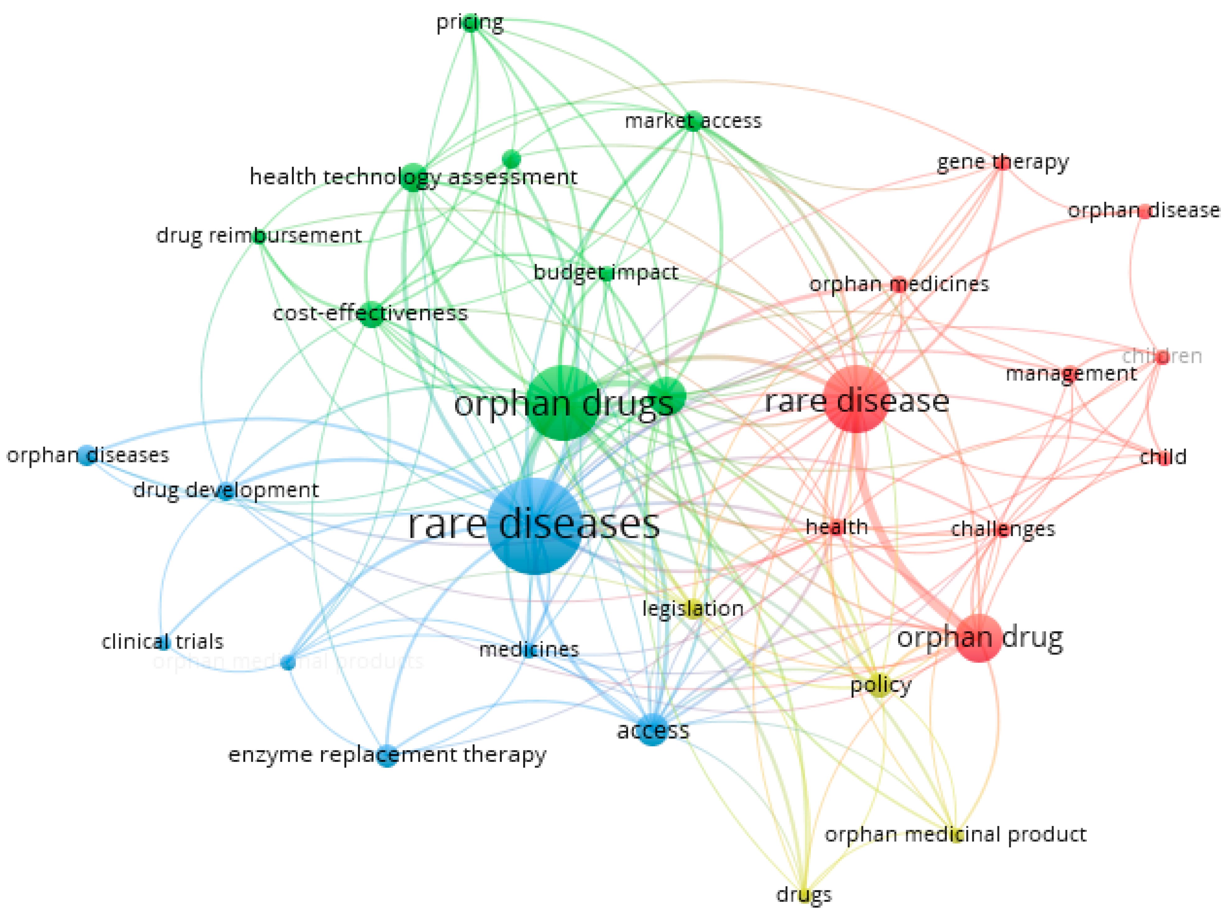 Ijerph 20 02483 g004 Ijerph 20 02483 g004