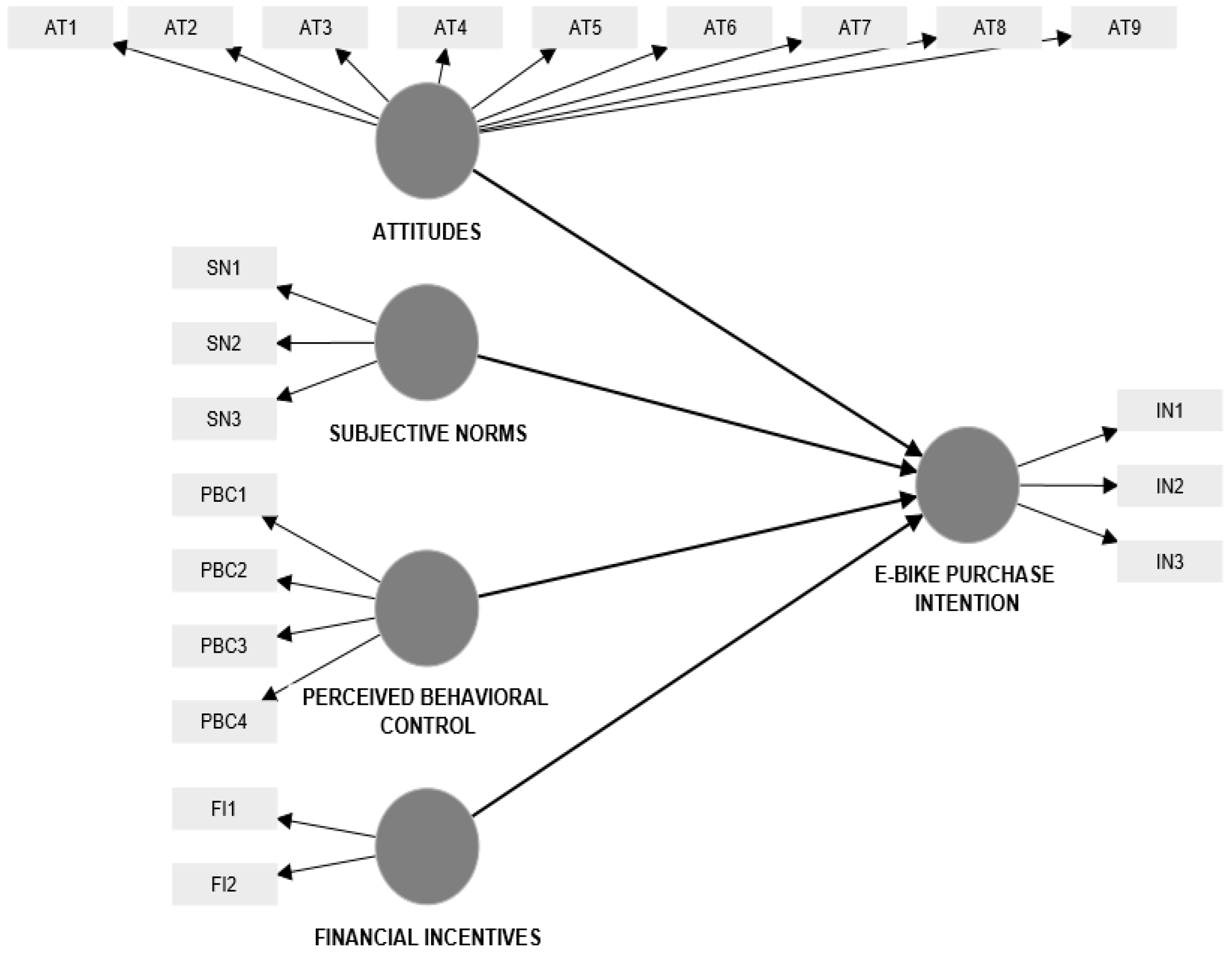 Ijerph 20 02495 g002 Ijerph 20 02495 g002
