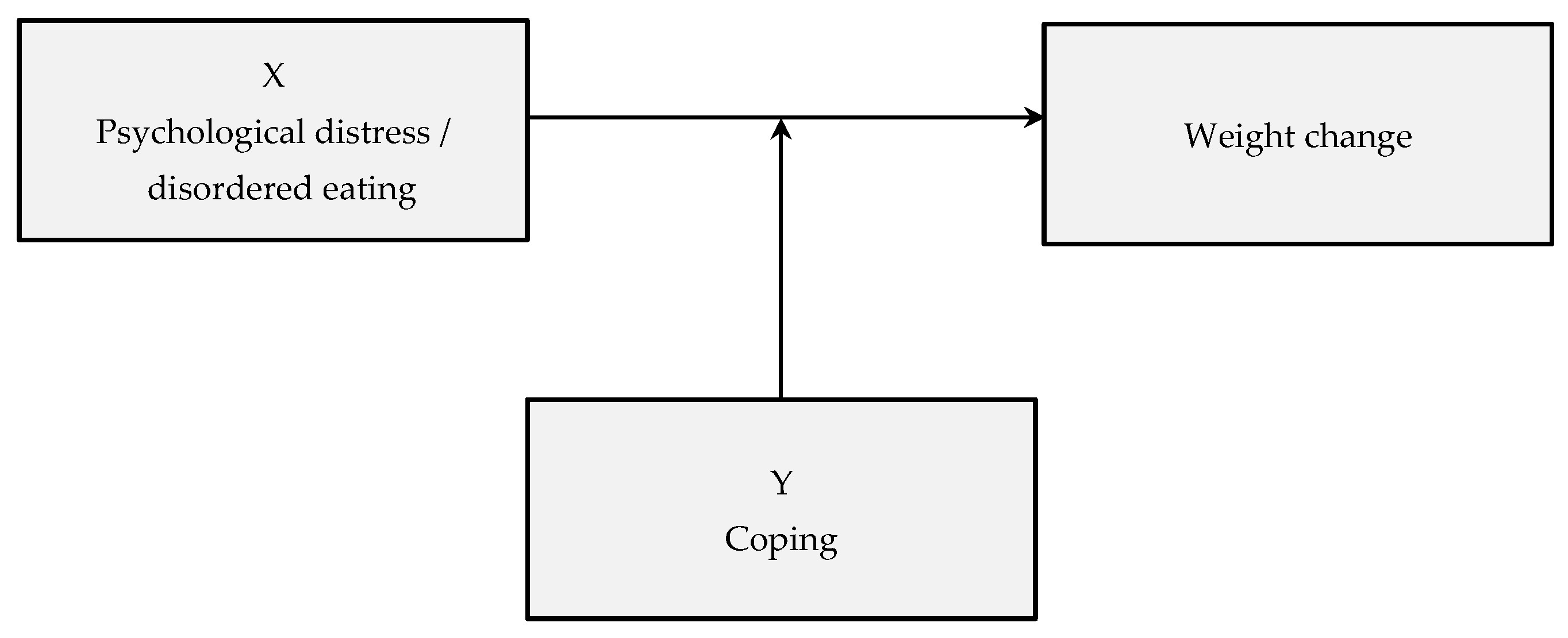 Ijerph 20 02504 g001