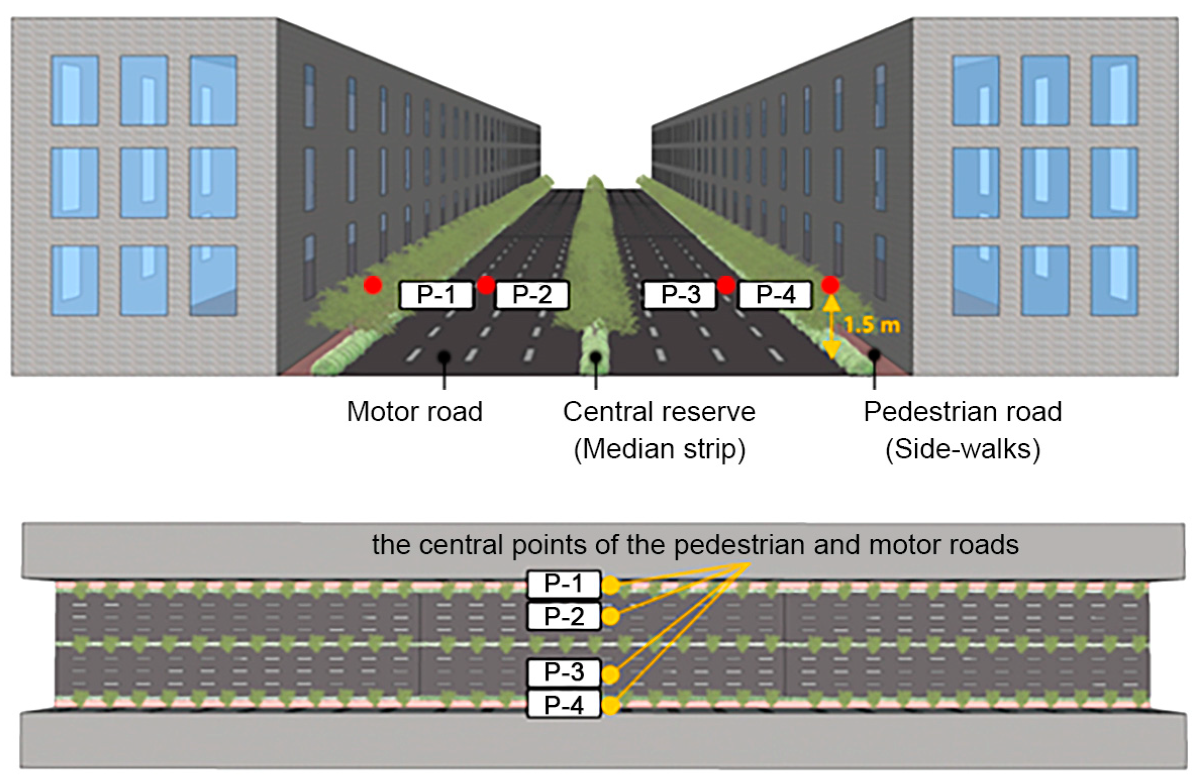 Ijerph 20 02507 g008