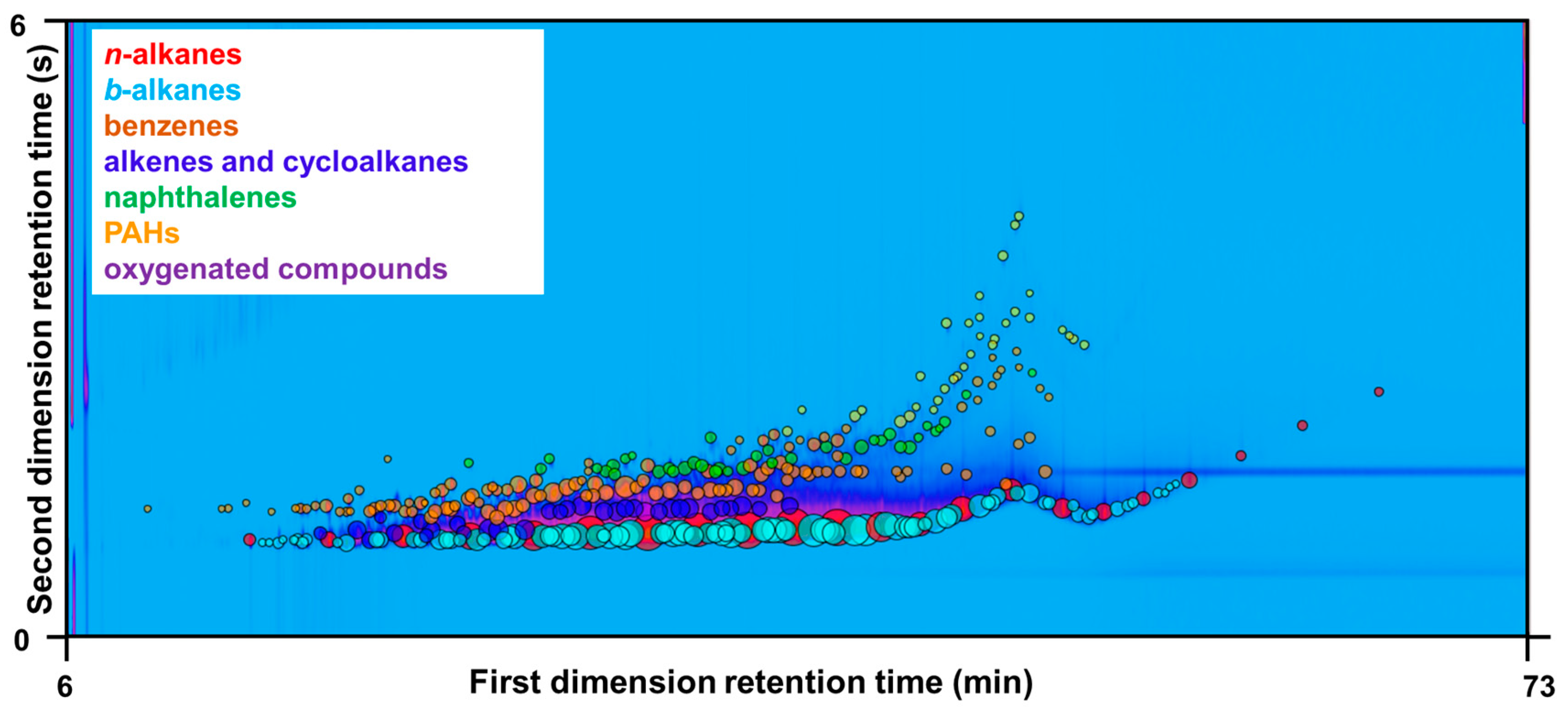Ijerph 20 02508 g001