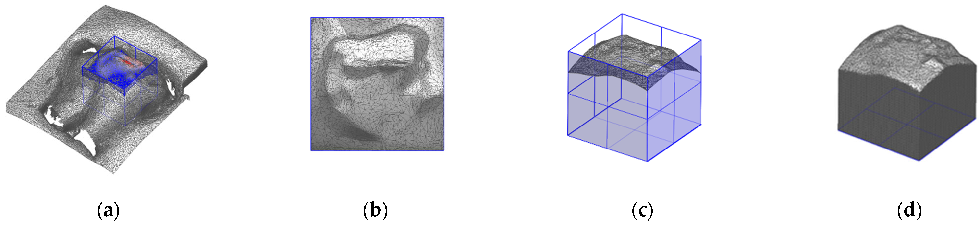 Ijerph 20 02516 g004