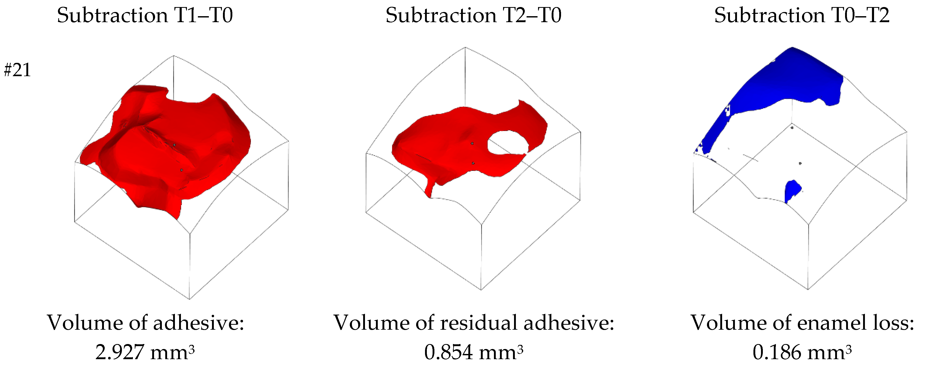 Ijerph 20 02516 g005a