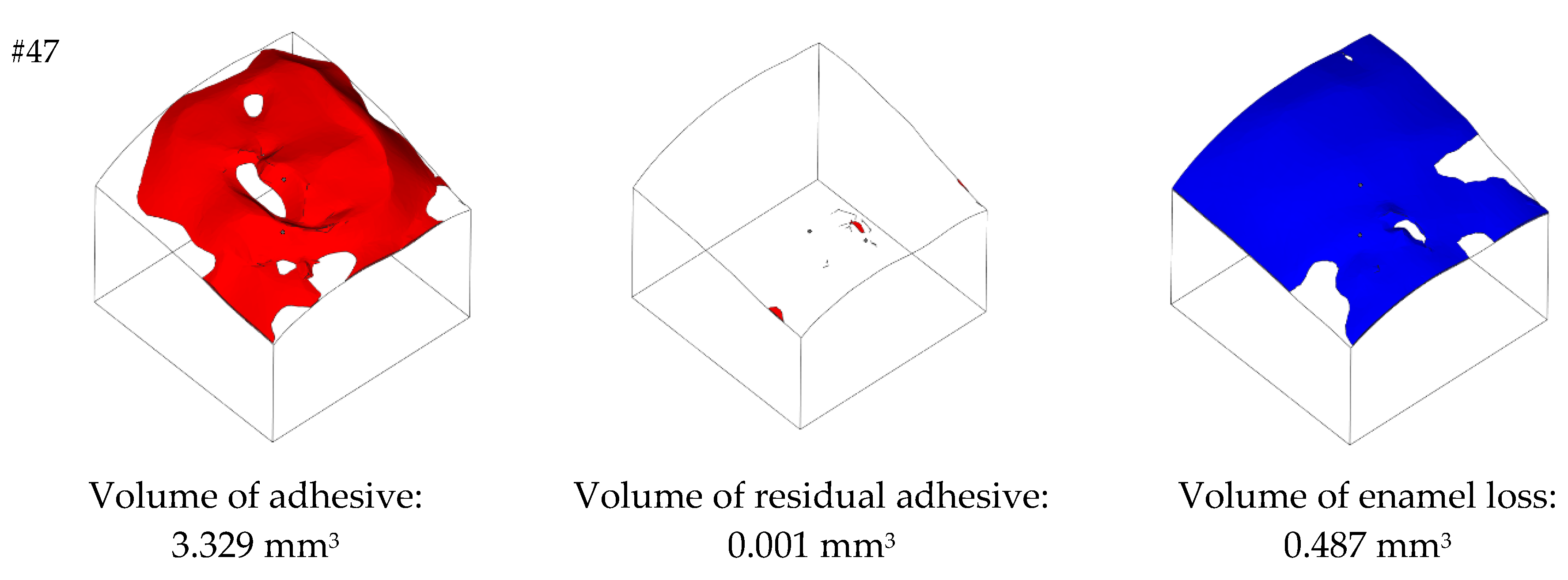 Ijerph 20 02516 g005b