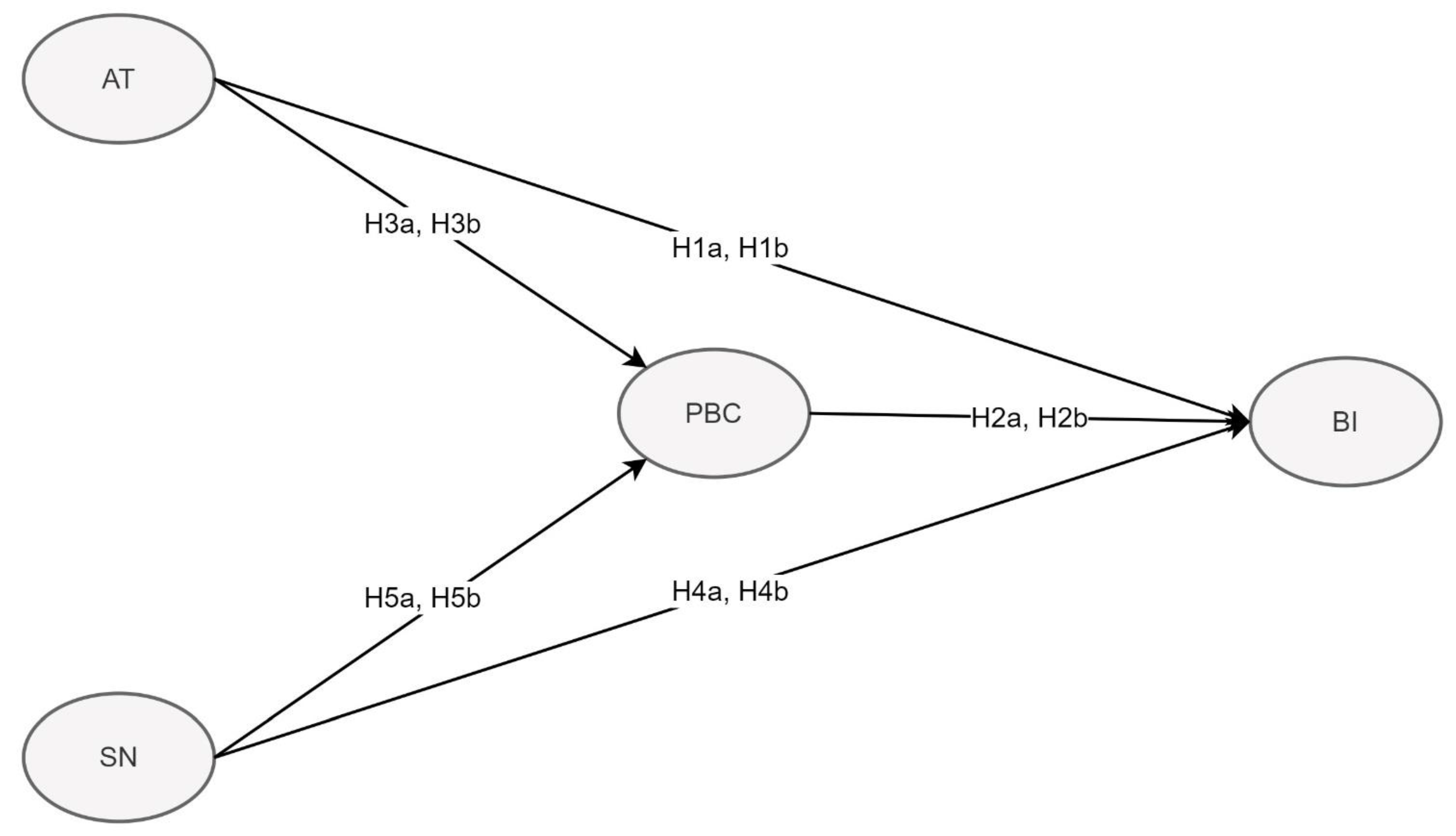 Ijerph 20 02518 g002 Ijerph 20 02518 g002