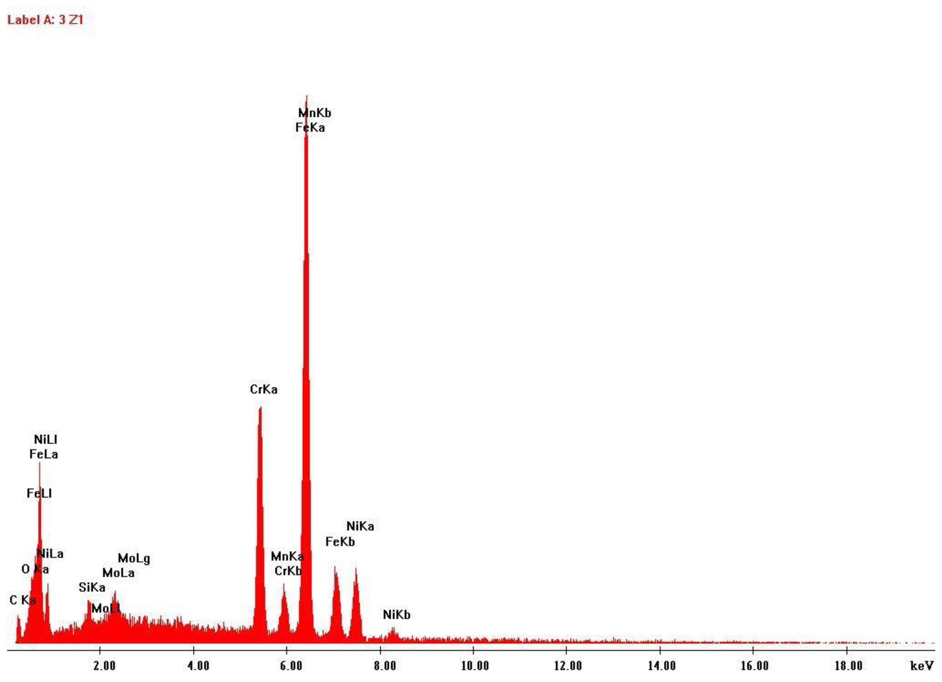 Ijerph 20 02519 g004 Ijerph 20 02519 g004