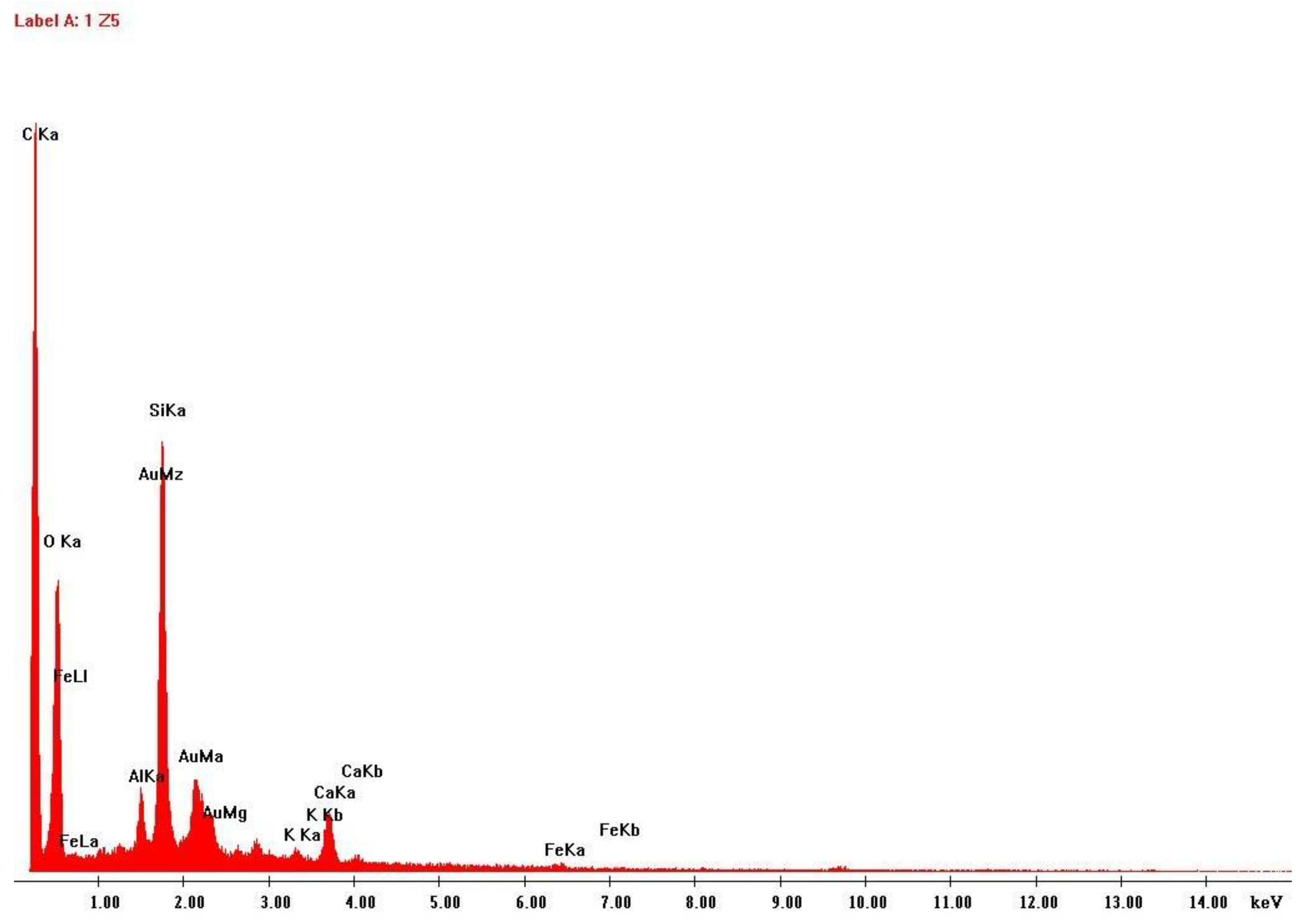 Ijerph 20 02519 g008 Ijerph 20 02519 g008