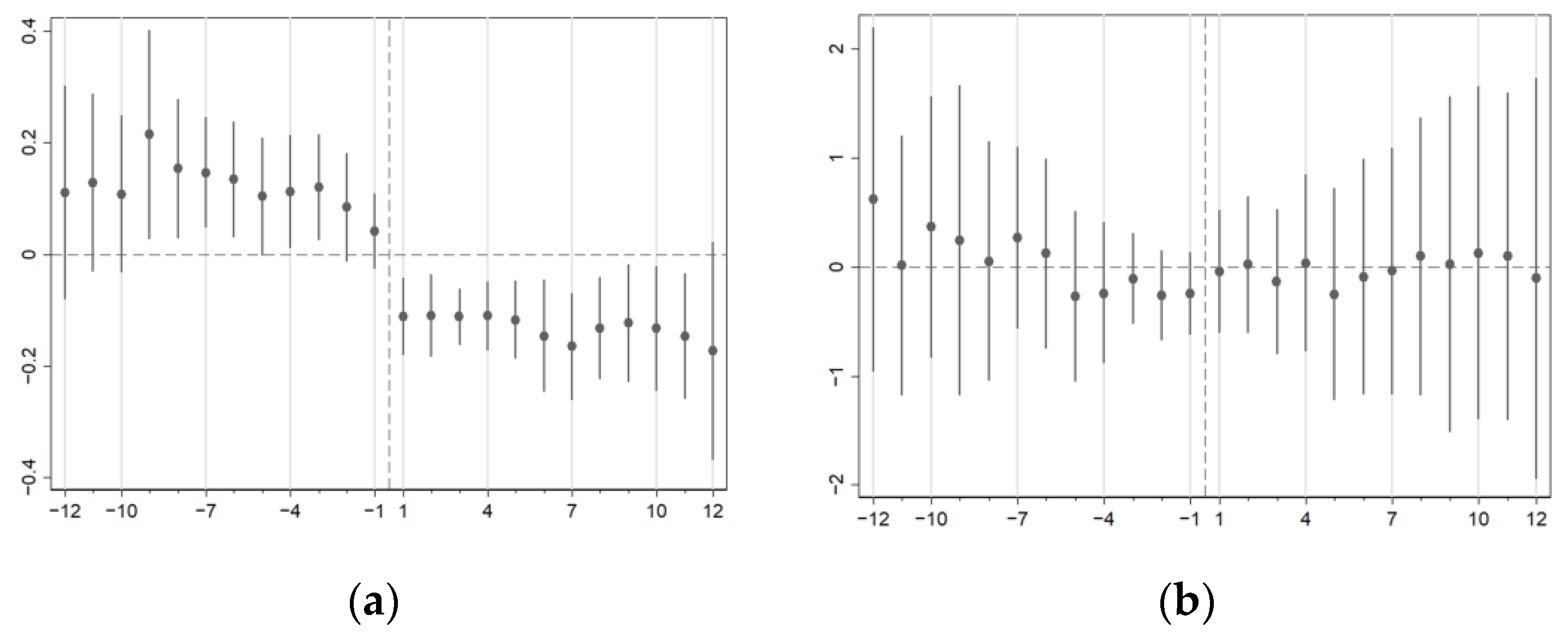 Ijerph 20 02522 g002