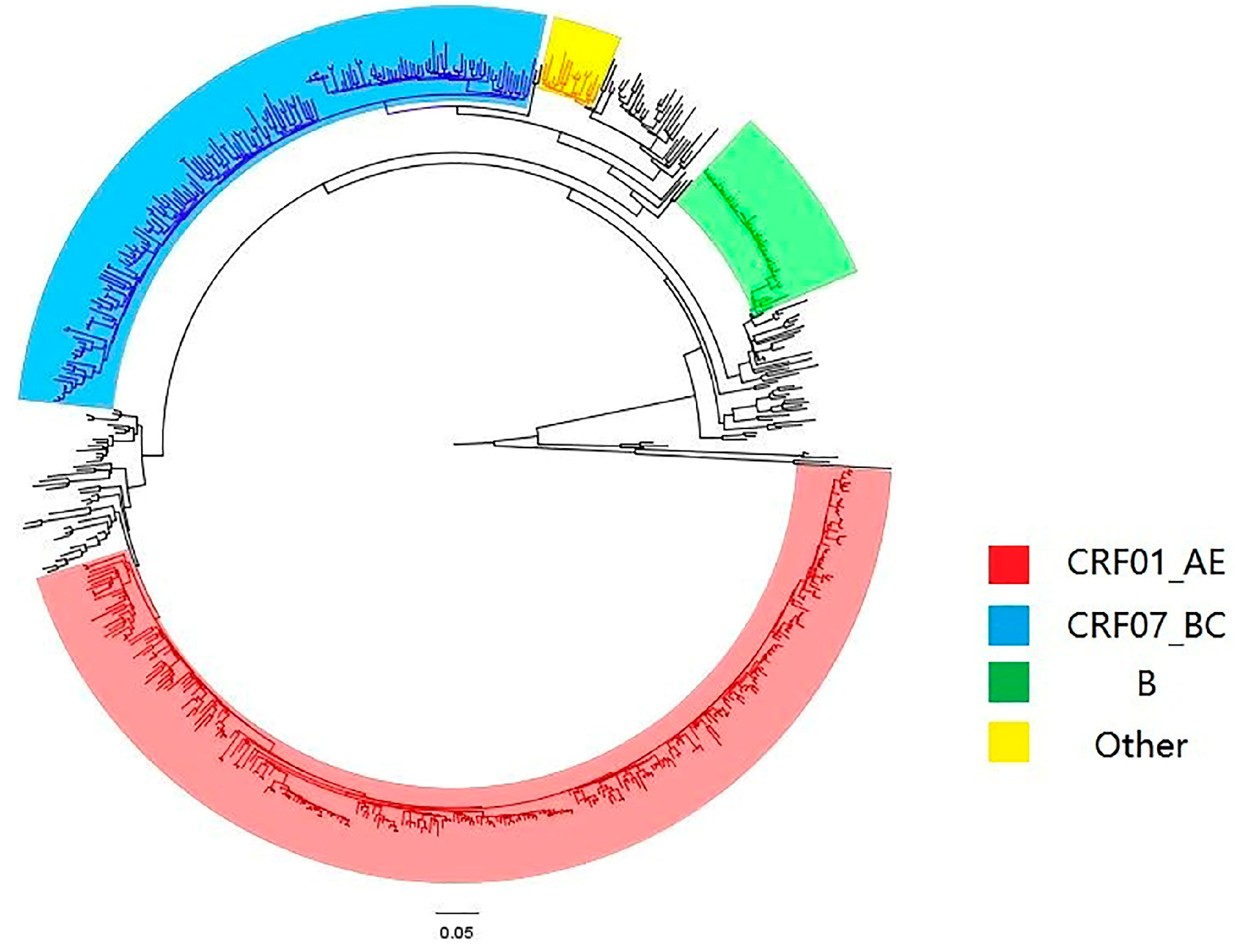 Ijerph 20 02523 g001 Ijerph 20 02523 g001