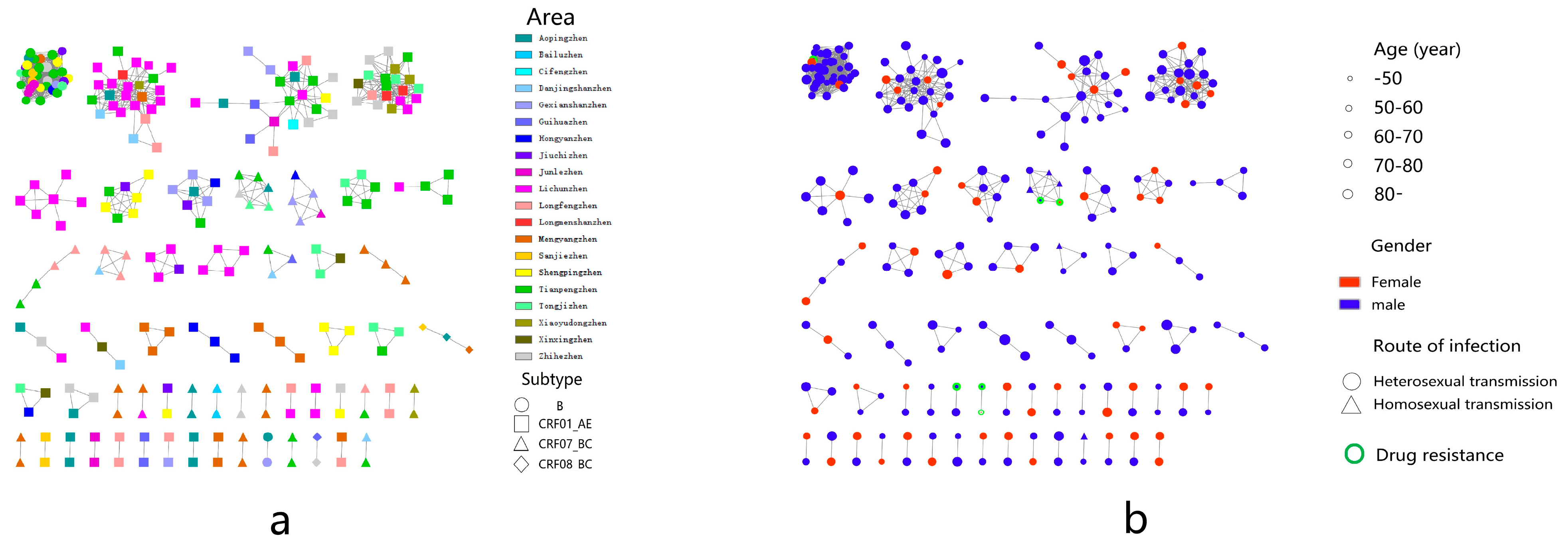 Ijerph 20 02523 g002 Ijerph 20 02523 g002